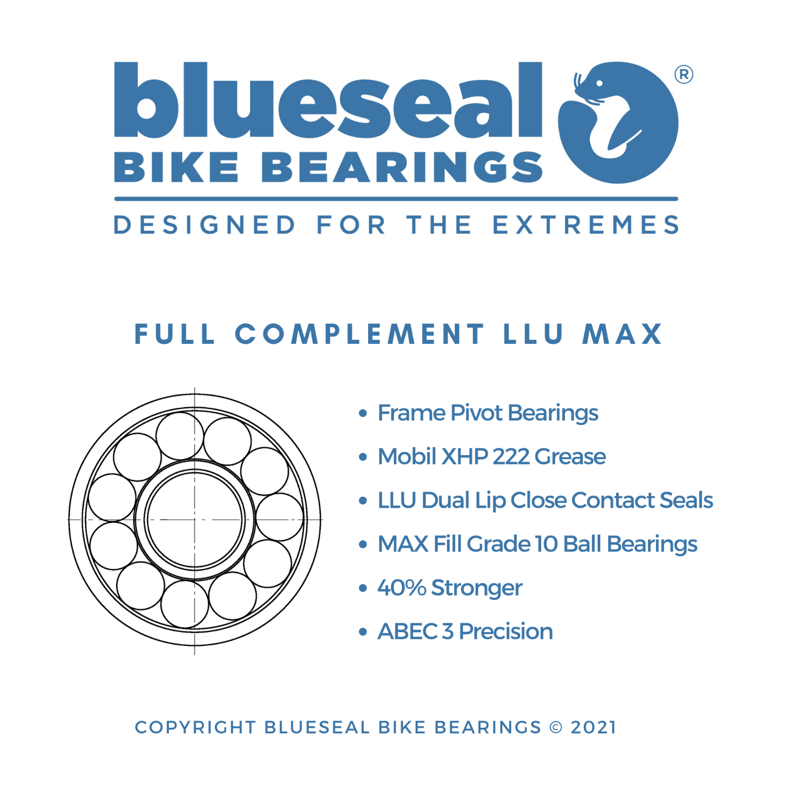 Cube Stereo Bearing Kit Frame Pivot Bearings Blueseal Bike Bearings