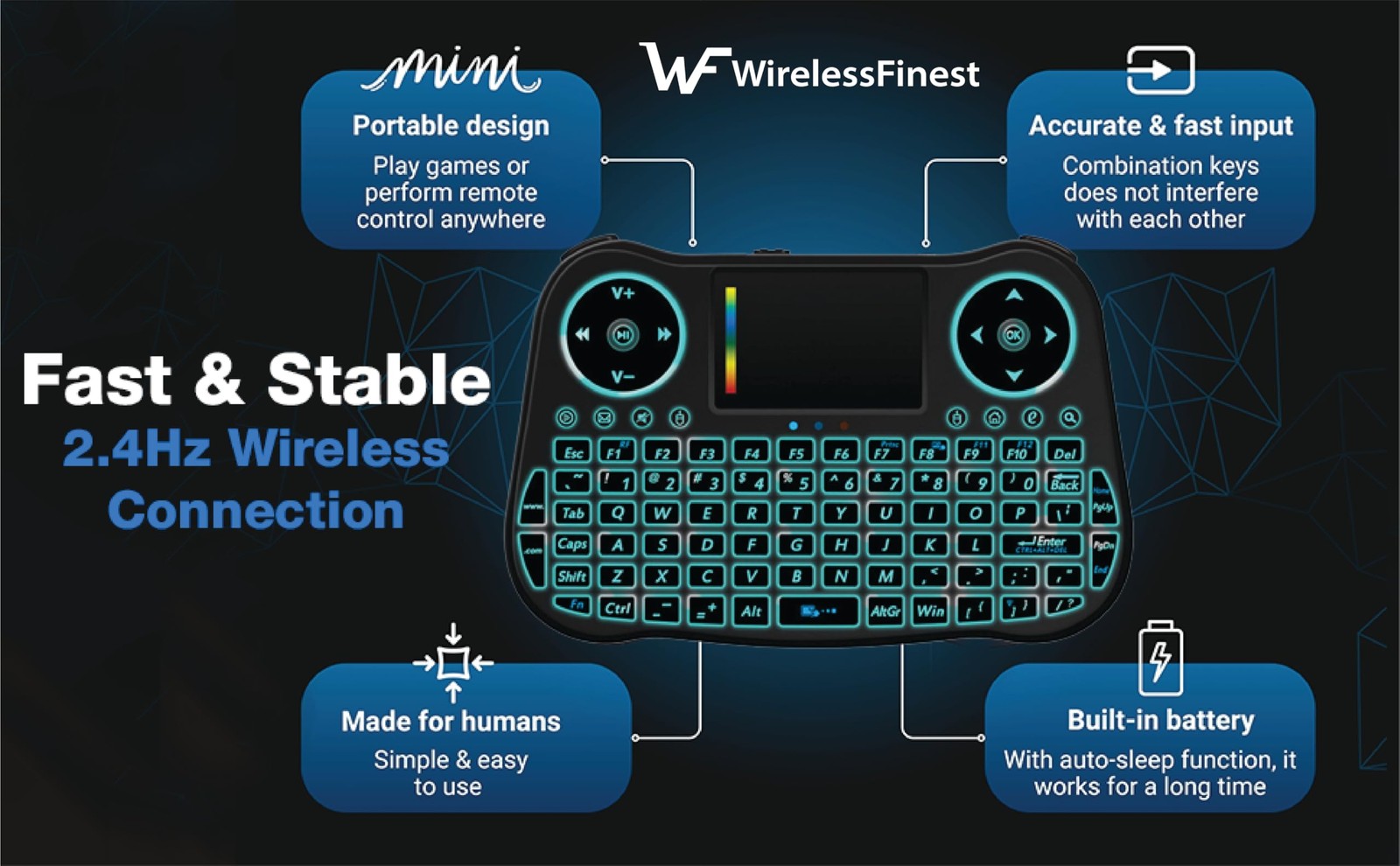 Wireless Mini Handheld Smart TV Remote Keyboard Touchpad Mouse Combo Black