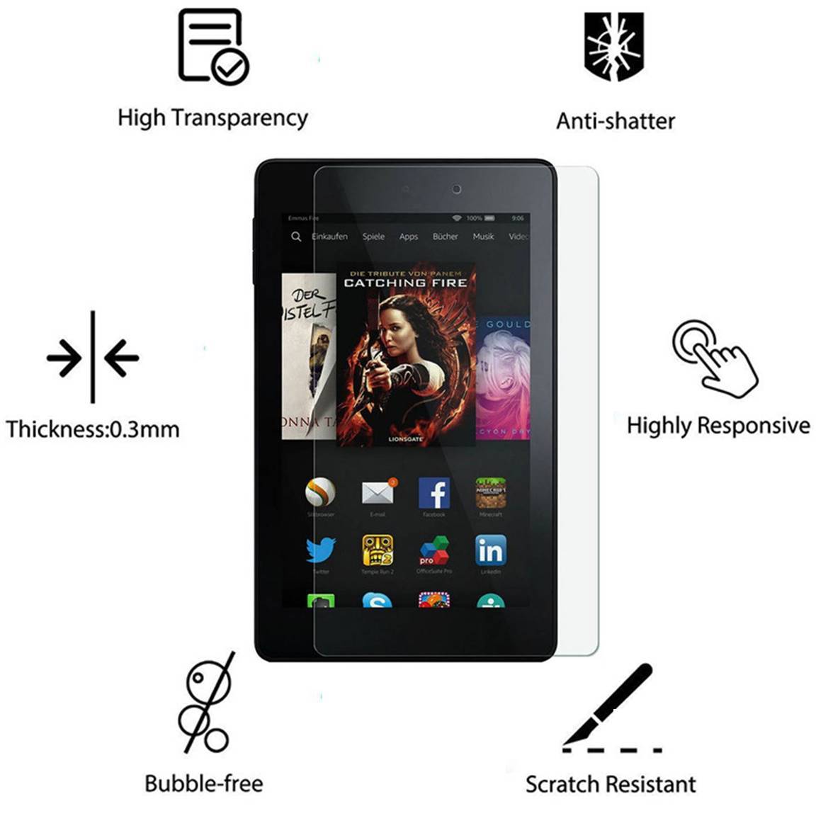 For Amazon Fire 7 Kids Edition (9th Gen, 2019) Screen Protector Anti-Glare Matte