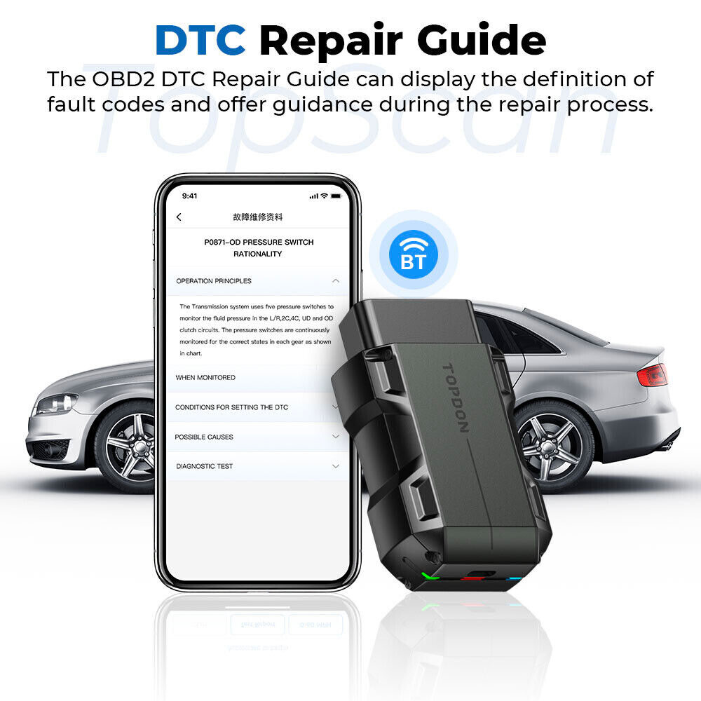2024 TOPDON TOPSCAN PRO Automotive Diagnostic Service Tool Code Reader Scanner