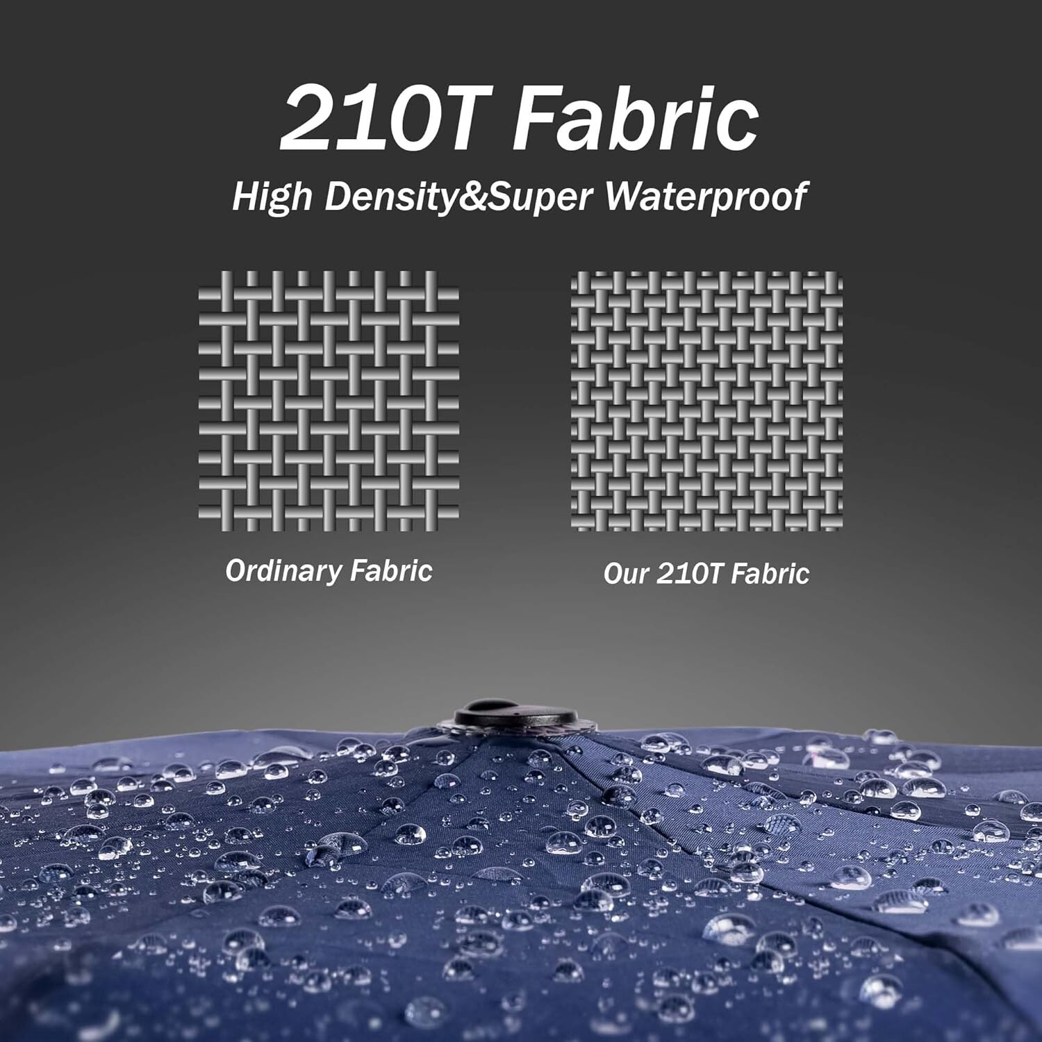 Umbrella Stormproof Folding Rain Windproof Compact with Automatic Men's C786