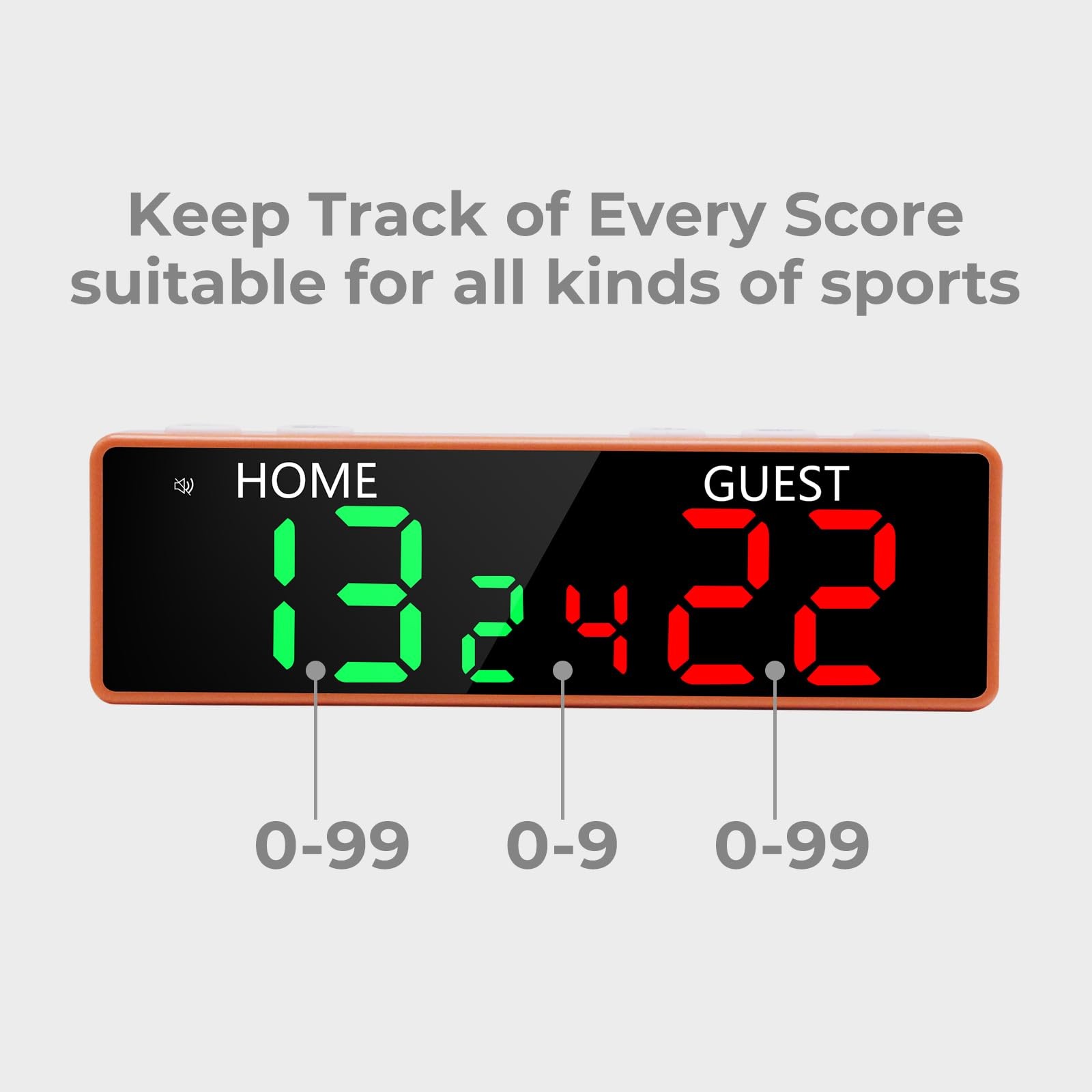 Mini Digital Scoreboard - Portable Tabletop Scoreboard for Games, Wireless Ba...
