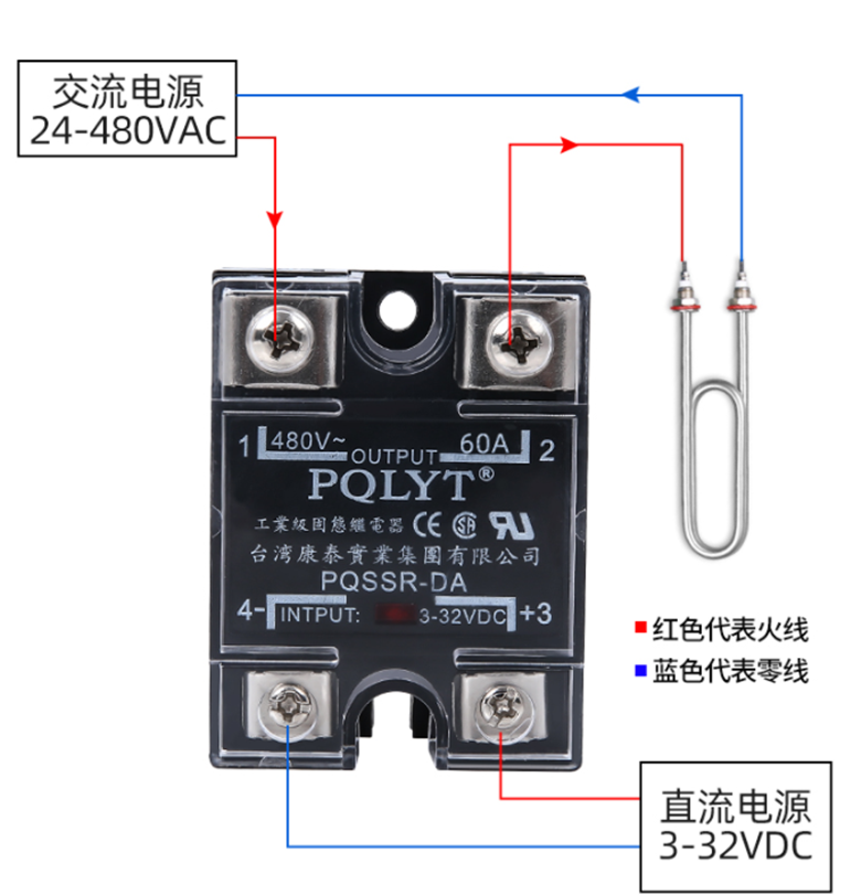 MGR-1 D4860 Single-phase Solid State Relay DC Controlled AC PQSSR-DA 60A 480V