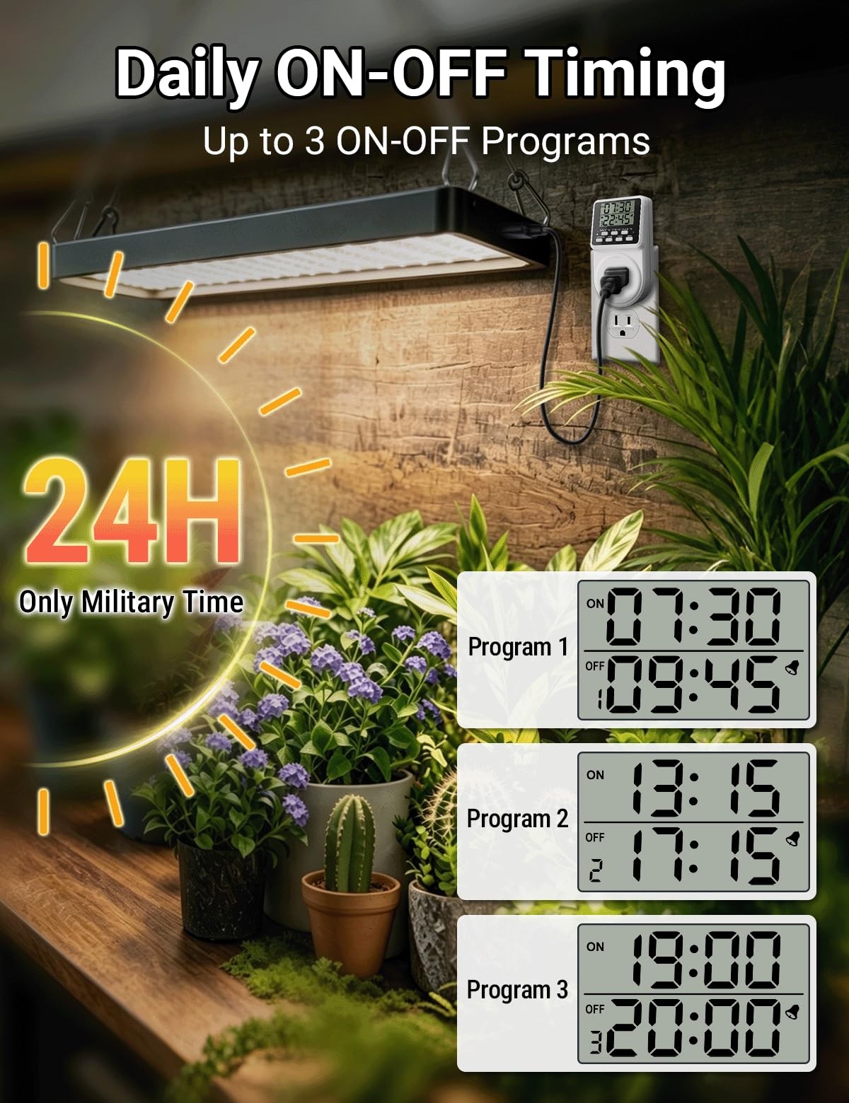 Digital Infinite Repeat Cycle Intermittent Timer Plug for Electrical Outlet, 24