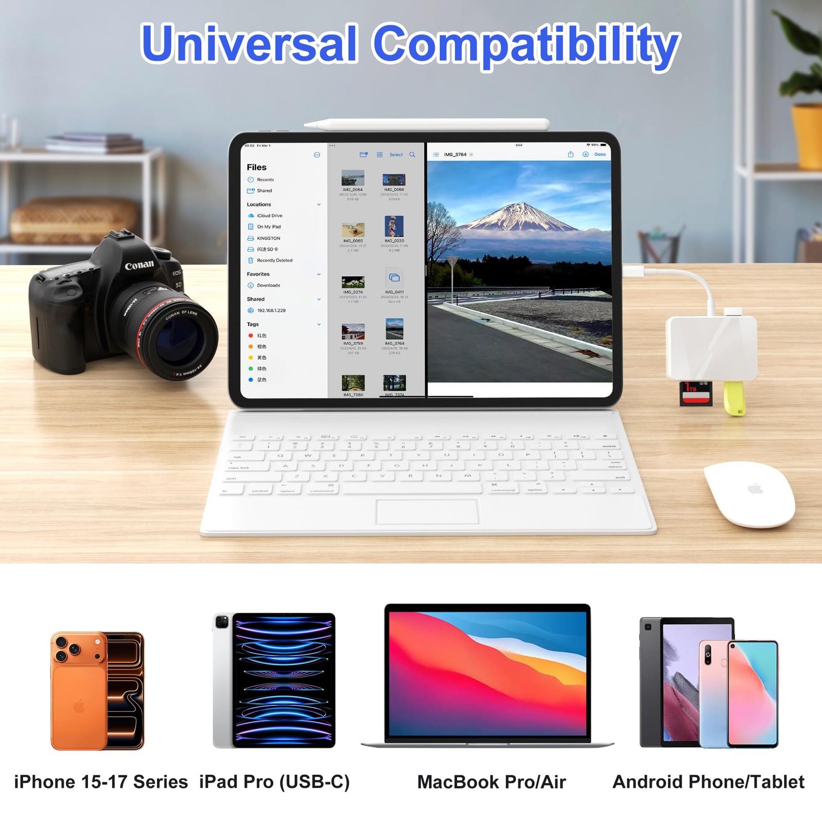 SD Card Reader, 5 in 1 USB-C & USB Adapter with SD/MicroSD/MS and White