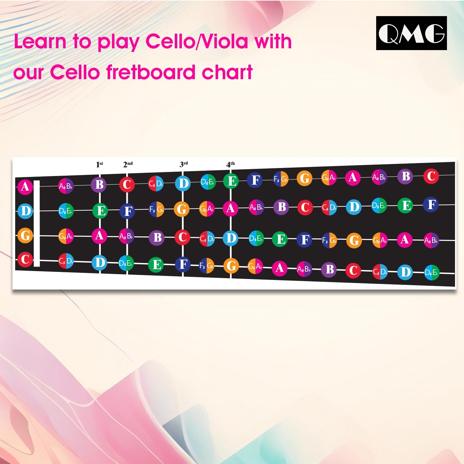 Color Coded Cello/Viola Fretboard Note Chart, Learn to Play Music Theory