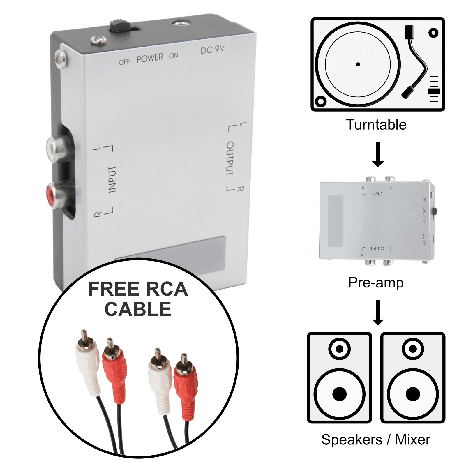 AV Link Turntable Phono Preamp Stereo Aux Line Level + Free RCA L/R Cable