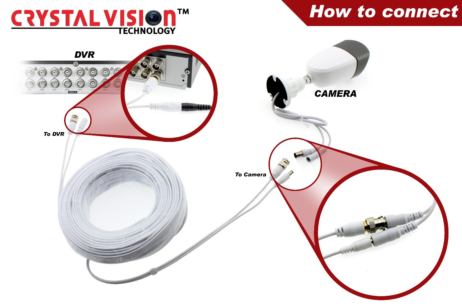 WHITE PREMIUM 150Ft CCTV SURVEILLANCE CABLES FOR SAMSUNG SDH-C5100