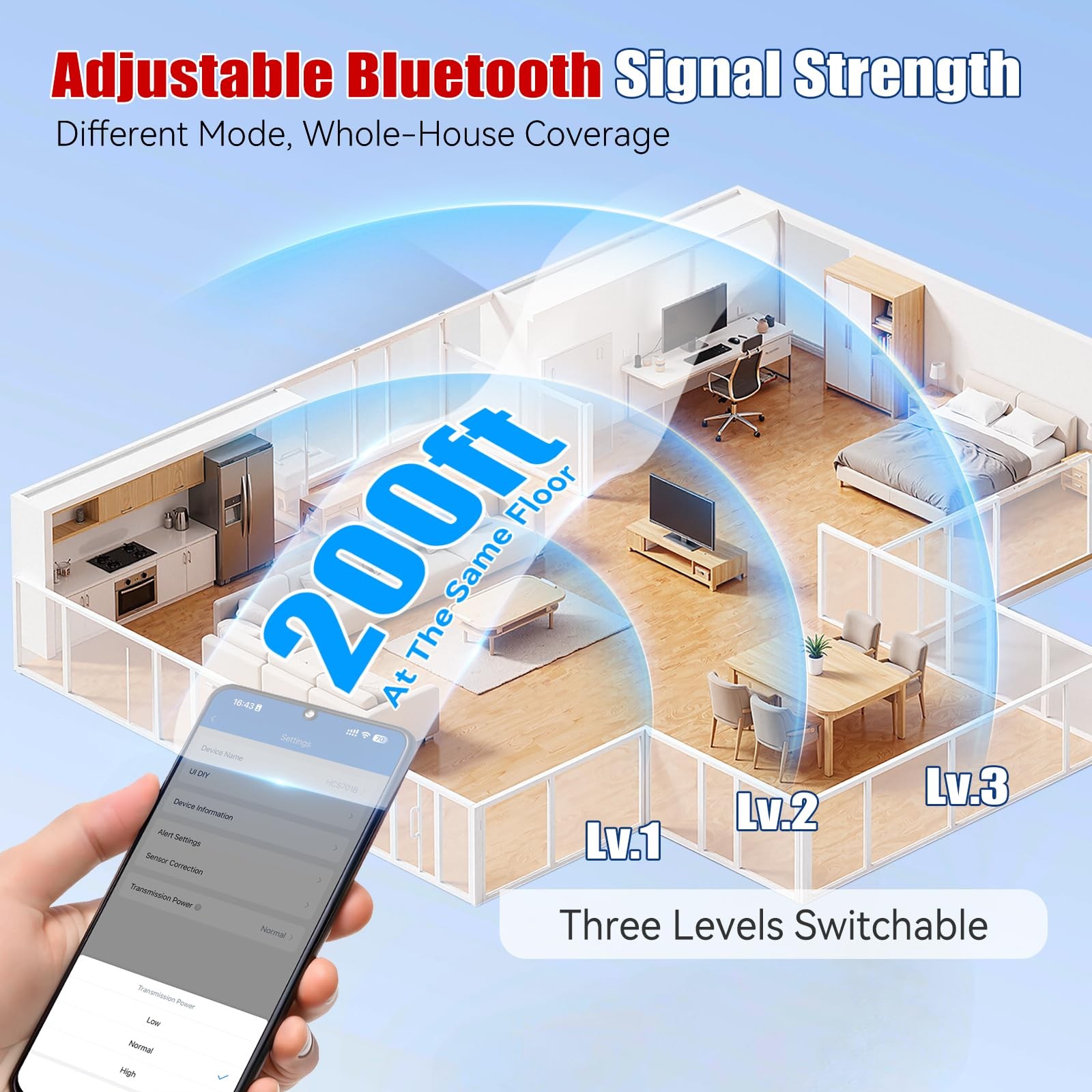 Bluetooth Thermometer Wireless, Smart Thermometer with App Control, 200ft Cov...