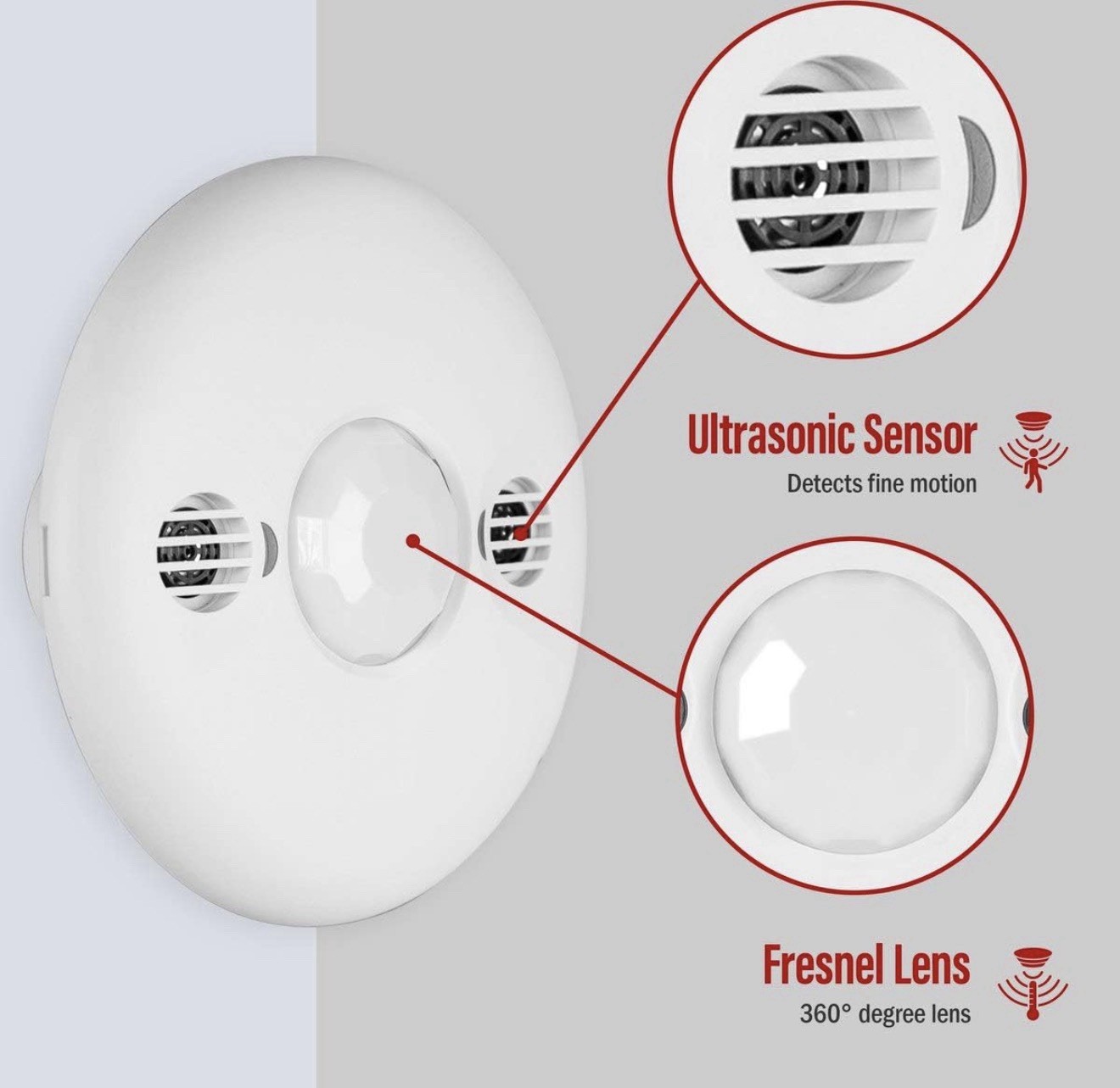 ENERLITES MDC-50V Dual-Technology Occupancy Ceiling Sensor, 360°, 120V NEW