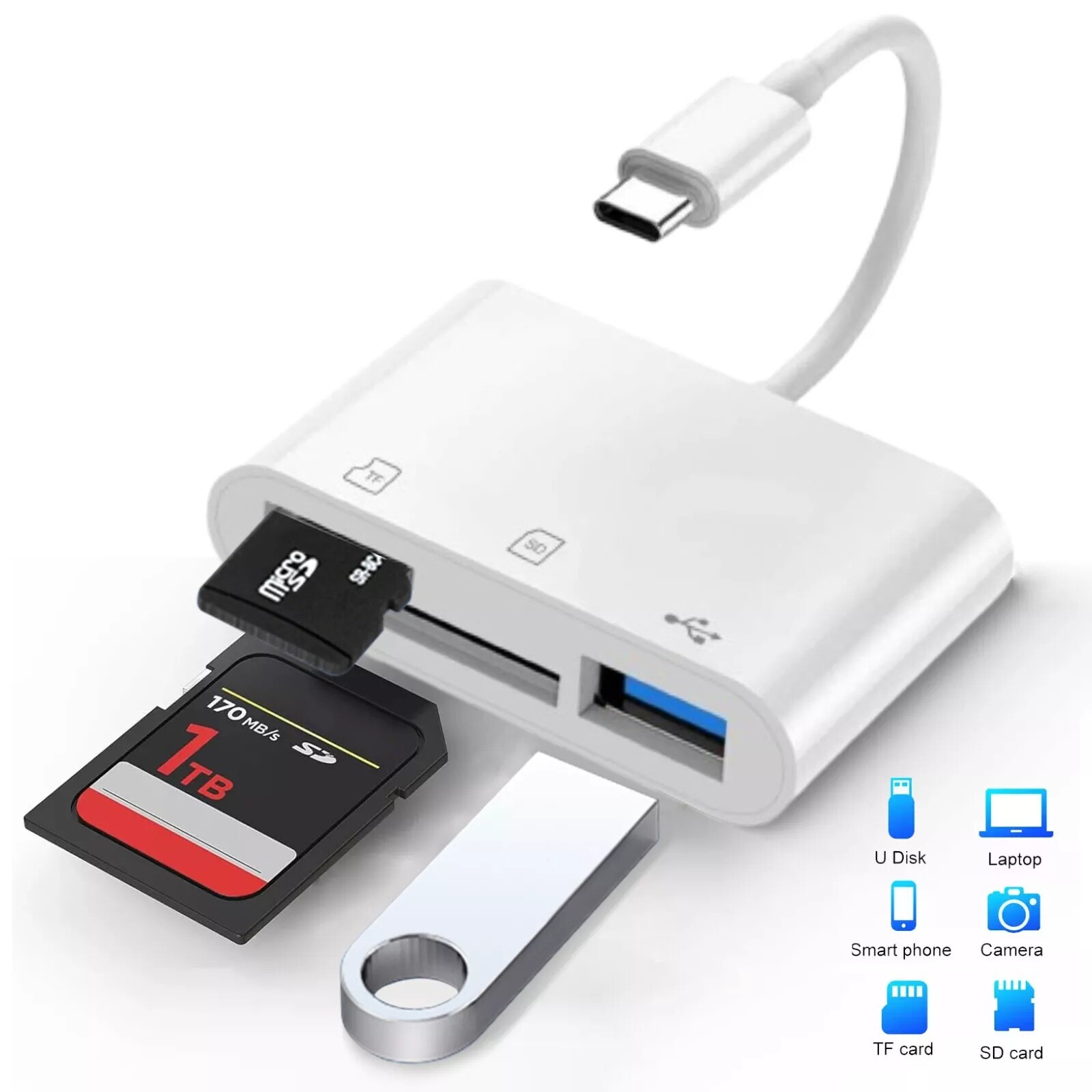USB-C to SD Card Reader, 3-in-1 Hub Converter, Micro TF SD Memory Type-C Adapter