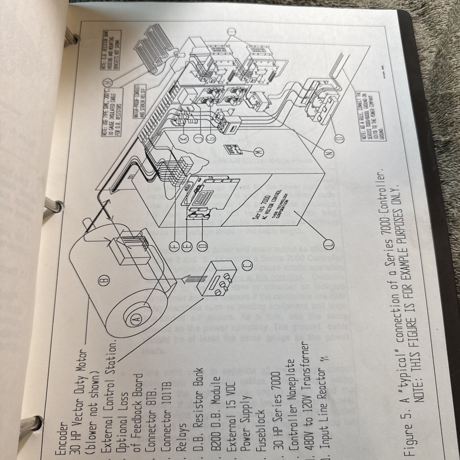 Thor Drives Service manual 7000/8000L, AC Vector Control. Technical Instructions