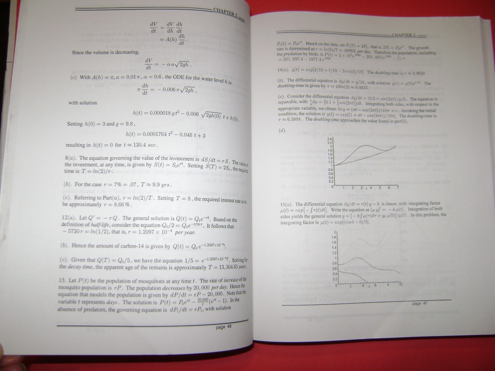 ISM - Elementary Differential Equations & Boundary Value Problems 8E By Boyce