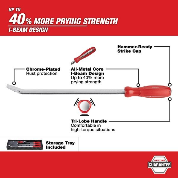 Milwaukee Tool 48-22-9214 4 Pc. Pry Bar Set
