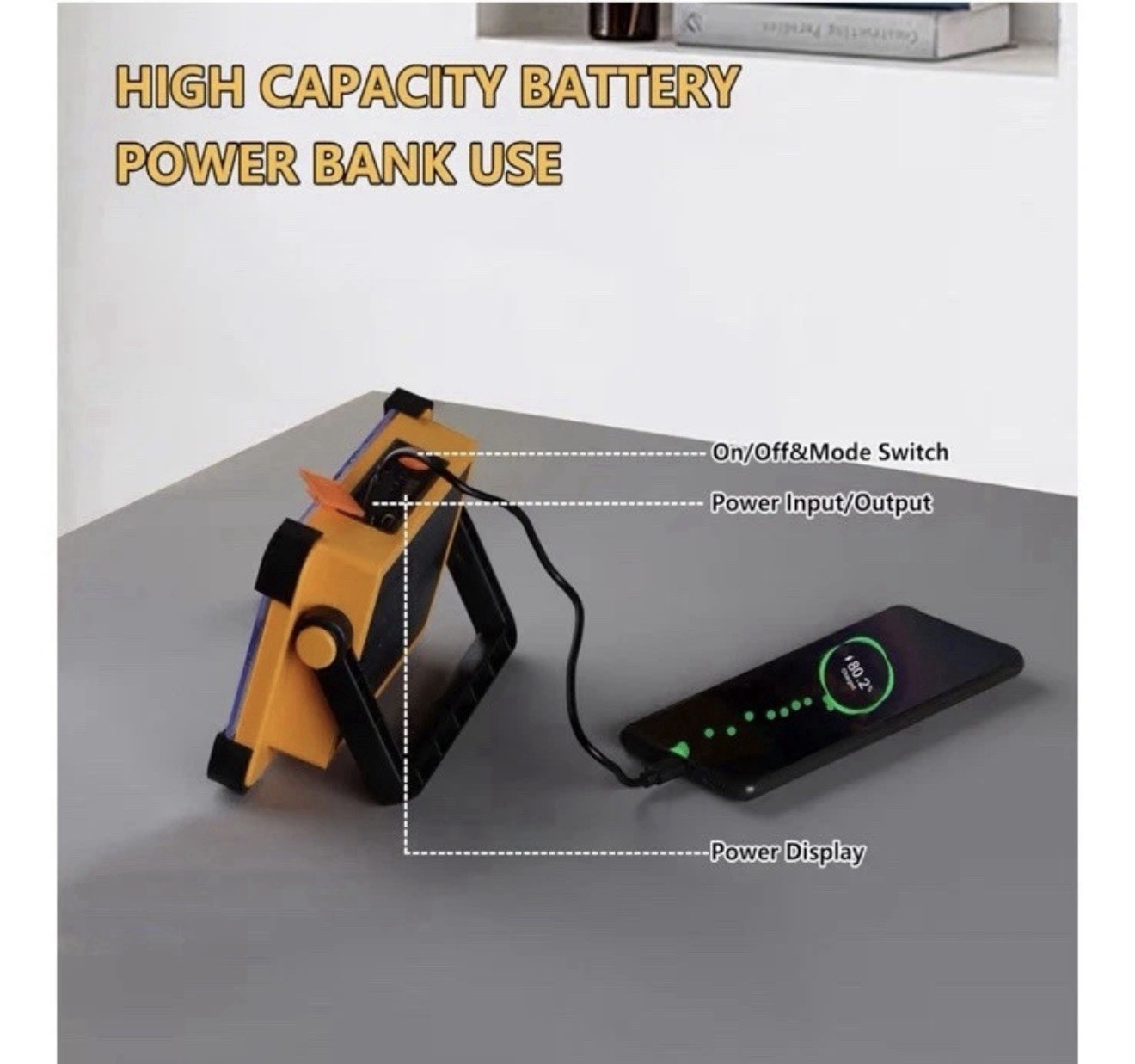 120W Solar Rechargeable Work Light, 144 LED 10000LM Led Work Light with 4 Modes,