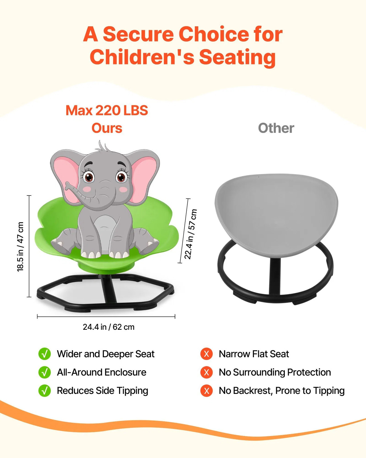 Kids Swivel Chair, 220 lbs Capacity, Cylinder Shape Sensory Spinning Chair, Aut