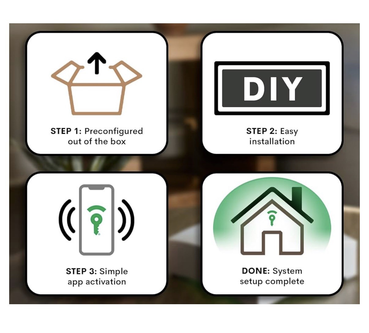 FrontPoint Home Security System 6 Piece Security Kit (Alexa, Siri, Google)