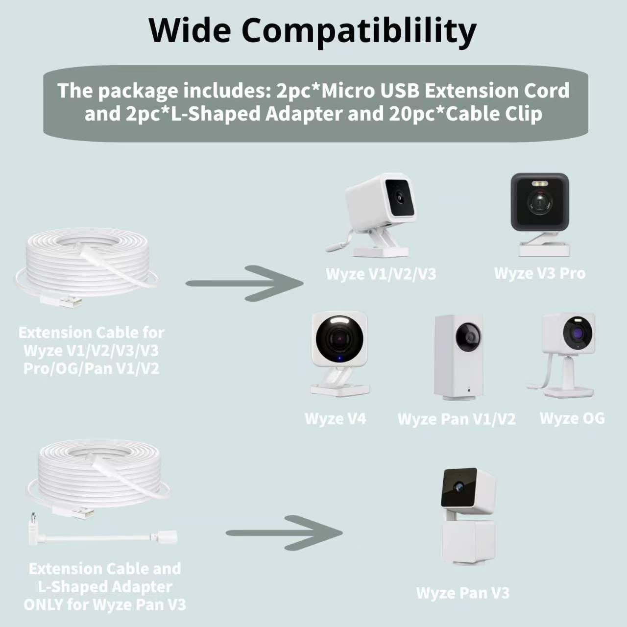 Micro USB Camera Extension Cable for Wyze, [2-Pack, 30ft] Power Extension Cor...