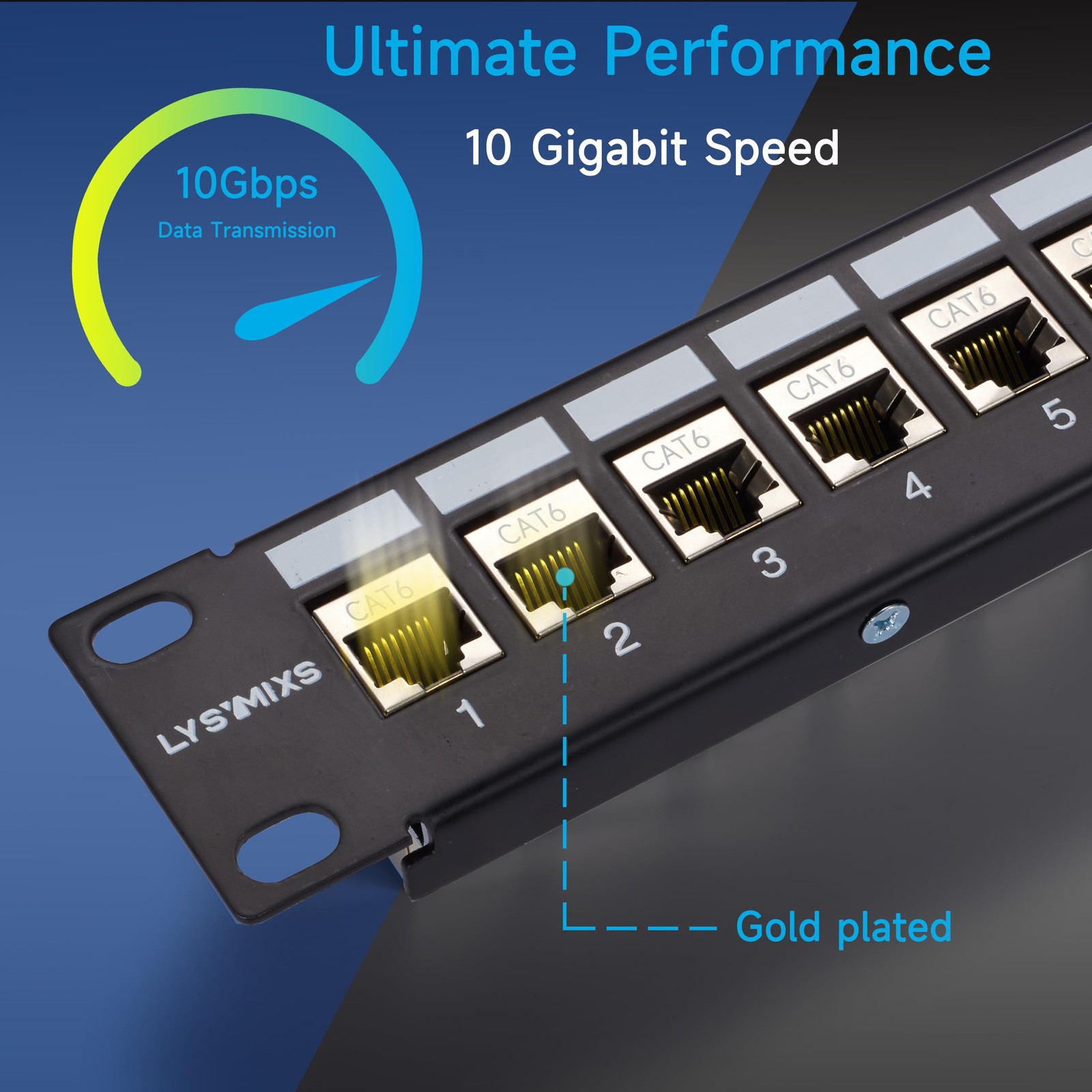 24 Port RJ45 Patch Panel Cat6 STP Feed Through, Coupler Network Panel 19 Inch...