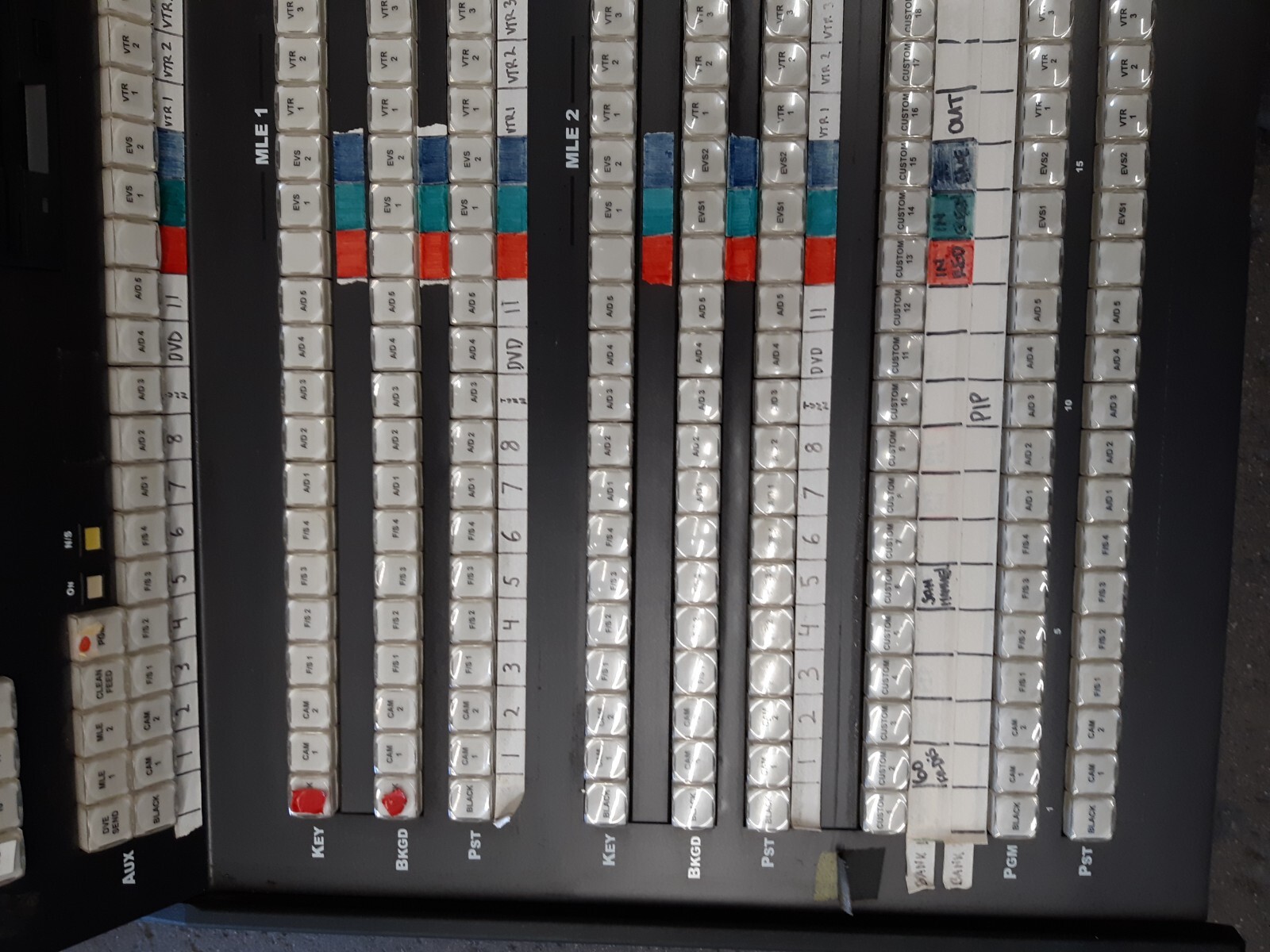 Ross Synergy 3 Digital Production Switcher