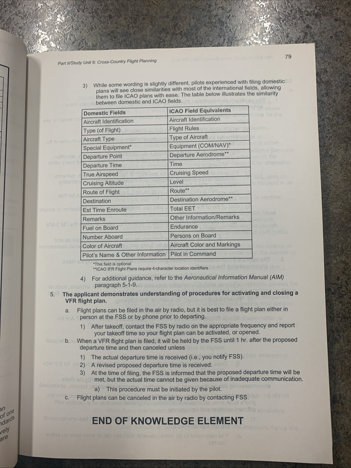 ✈️ Gleim Private Pilot Flight Maneuvers & Practical Test Prep 7th Ed VERY GOOD