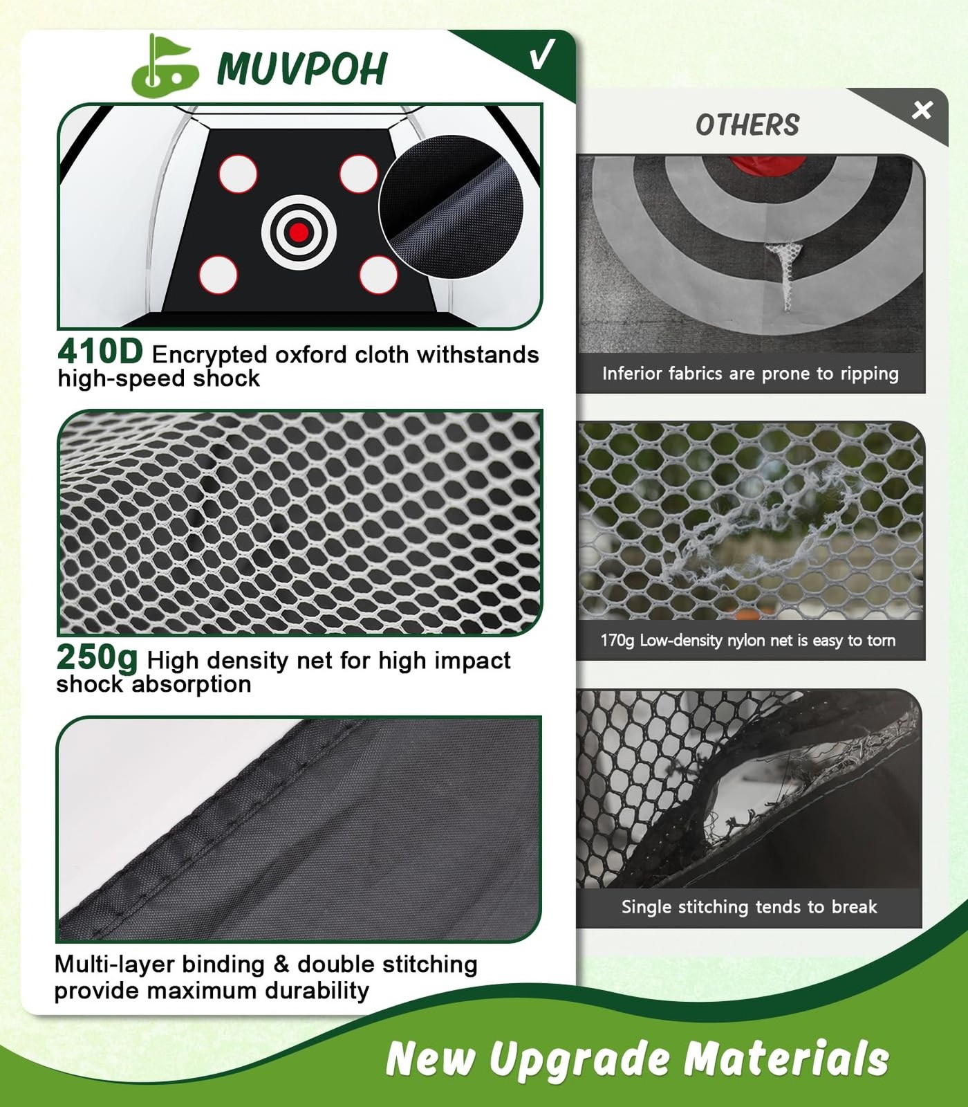 Golf Net: 10x7ft Golf Practice Net for Backyard Chipping Driving with Dual-Tu...