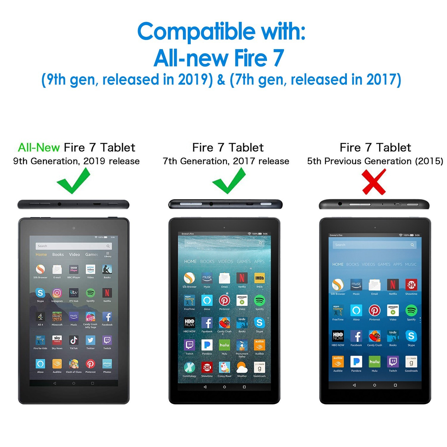 JETech Screen Protector for Amazon Fire 7 (9th / 7th Gen) Tempered Glass Film