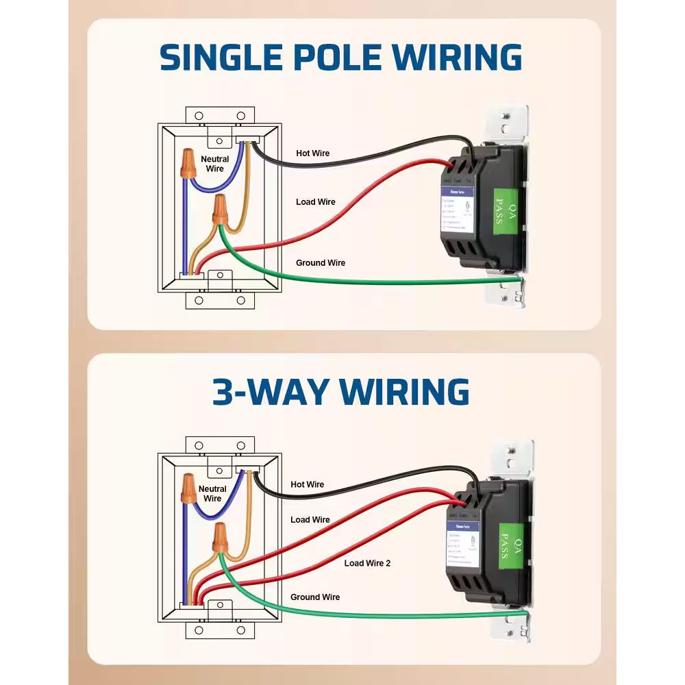 White On/Off Rocker Switch, Single-Pole/3-Way Dimmer Switch for CFL, Halogen, In