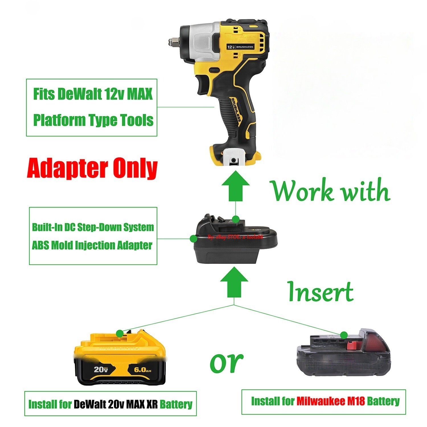 Adapter for DeWalt 12v MAX Tool To for DeWalt 20v MAX XR / Milwaukee M18 Battery
