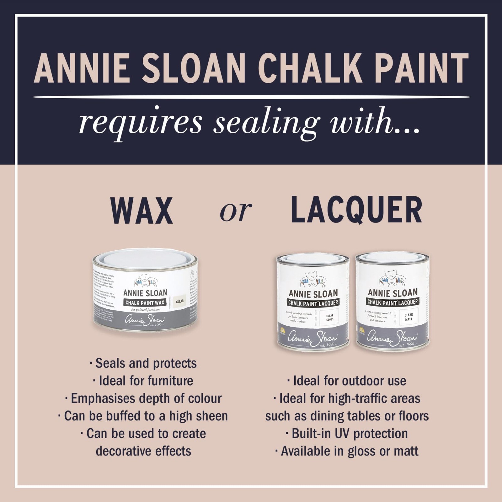 Annie Sloan Chalk Paint® Wax (500 mL, Clear) - Protective Furniture Wax for P...