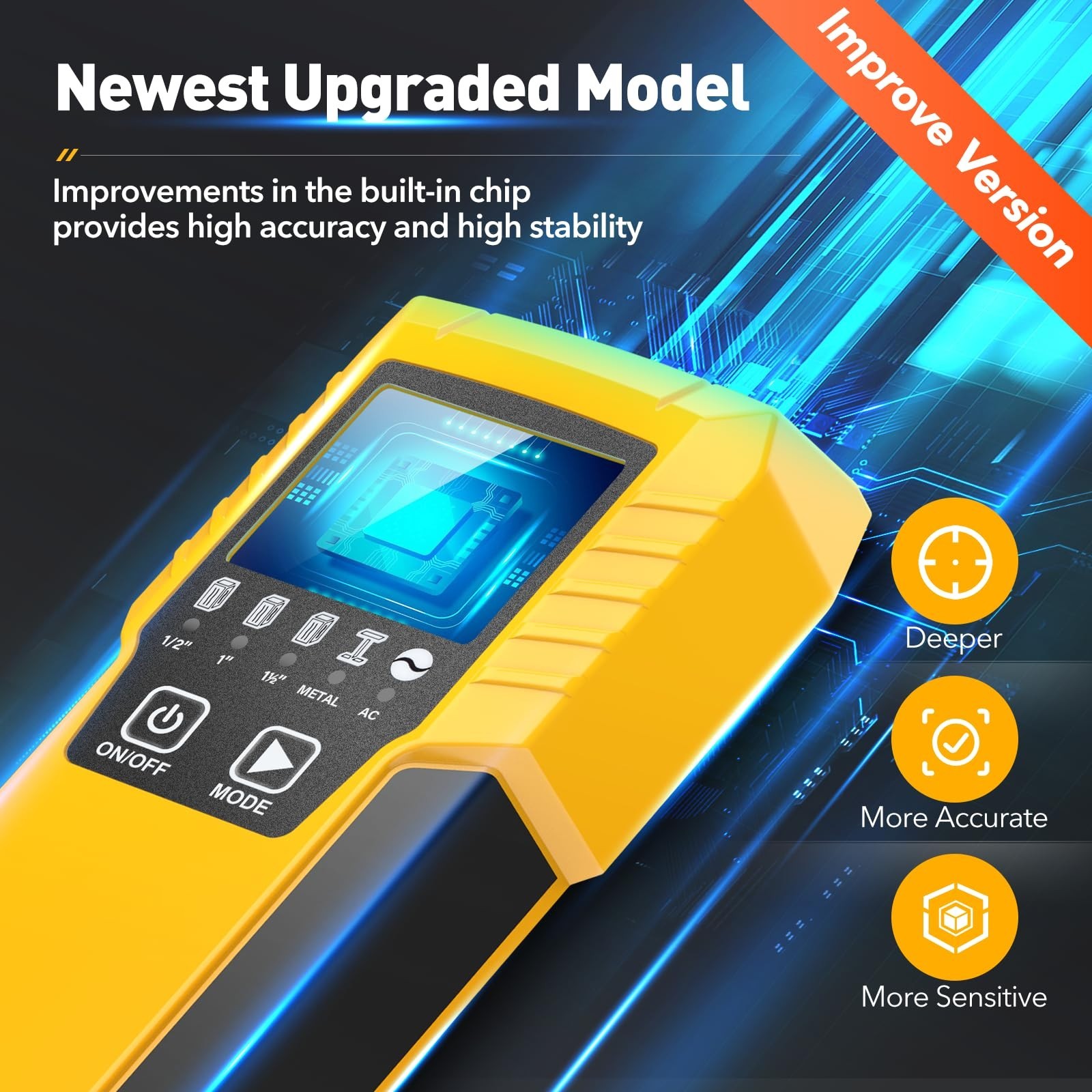 5-in-1 Stud Finder Wall Scanner Detector | LCD Display, Edge & Center Detection