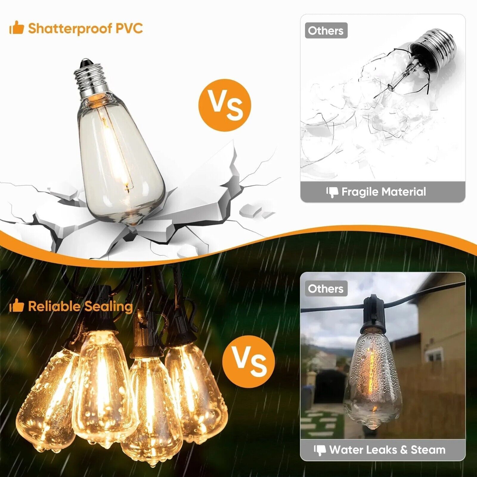 Outdoor String Lights 50 Ft Shatterproof And Waterproof Led Outdoor 2700K Warm