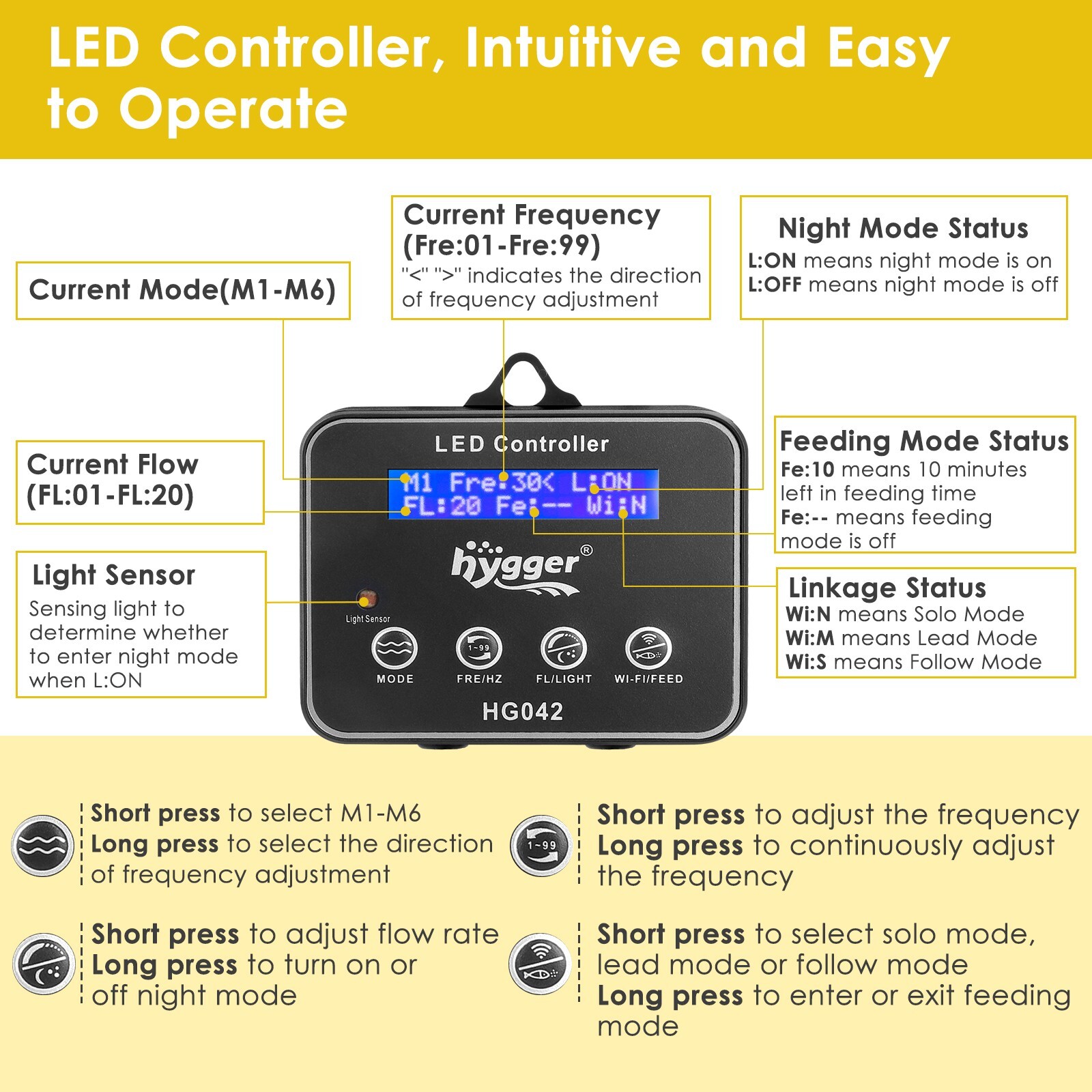 hygger Aquarium Inverter Wavemaker Pump LED Controller DC 24V Power Head
