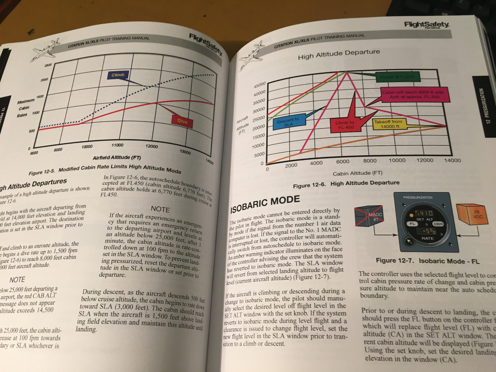 Citation XL/XLS Pilot Training Manual