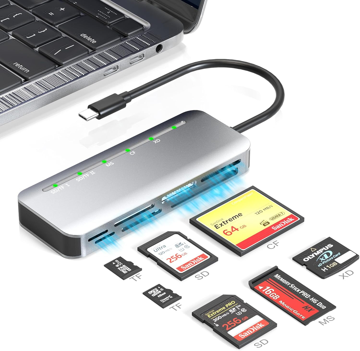 Memory Stick Pro Duo Card Reader, 7 In1 Memory Stick Pro Duo Adapter USB C for S