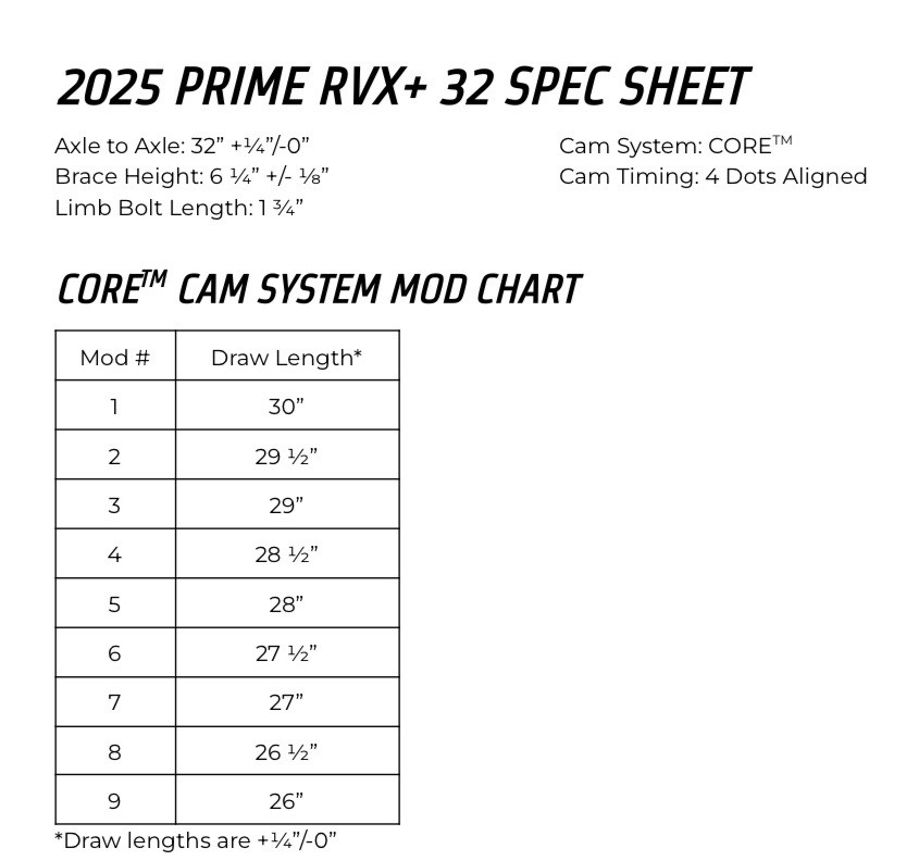 Prime Core Cam Performance (Speed) Mod #5 Set