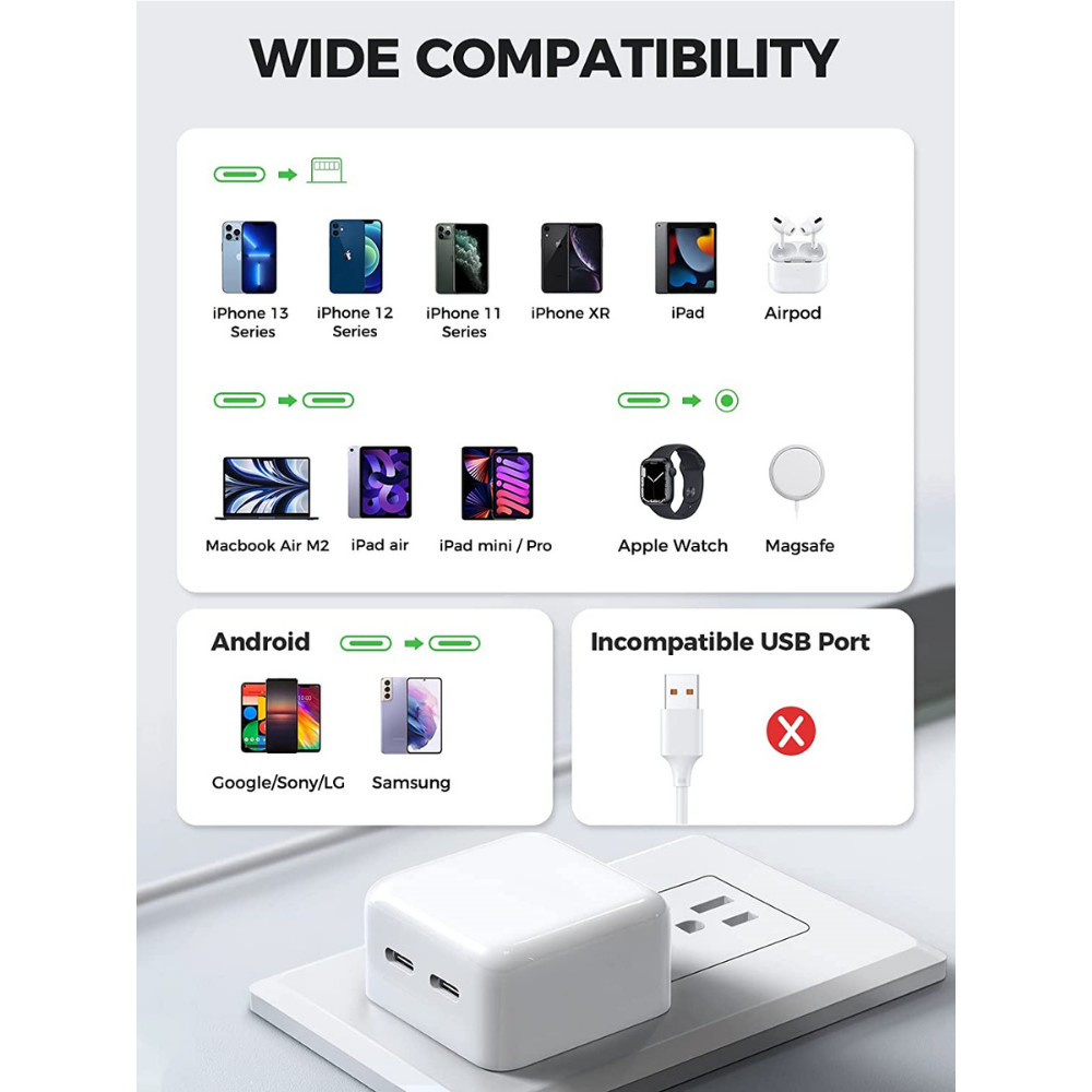For iPhone 15 Pro Max Plus Android 35W Dual USB-C Fast Charger PD Type-C Cable