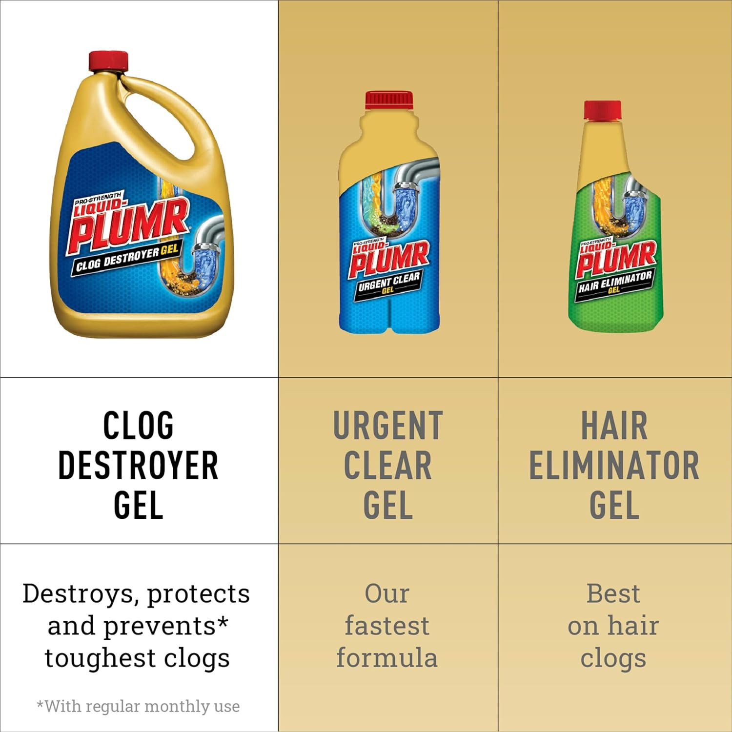 Liquid-Plumr Pro-Strength Clog Destroyer Gel with Pipeguard, Liquid Drain Cleane
