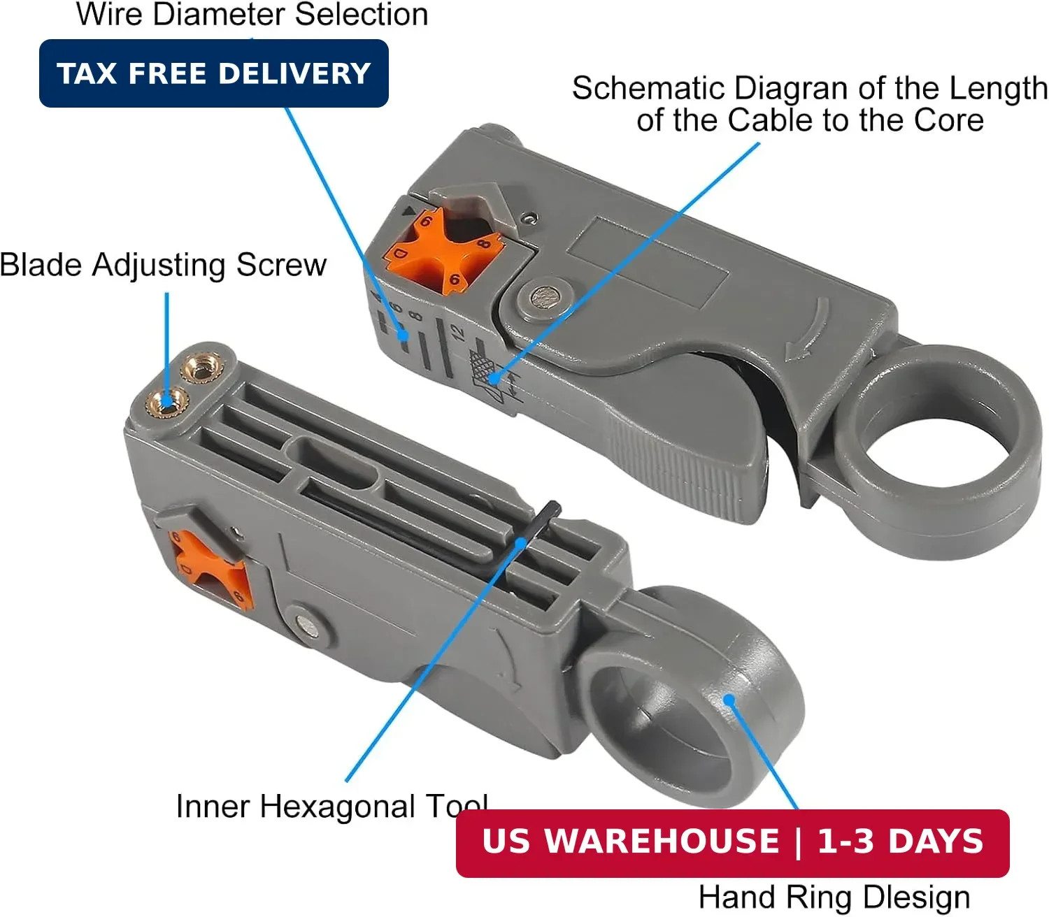 Coax Cable Crimper Tool Kit Coaxial Compression Tool Fitting Wire Stripper with