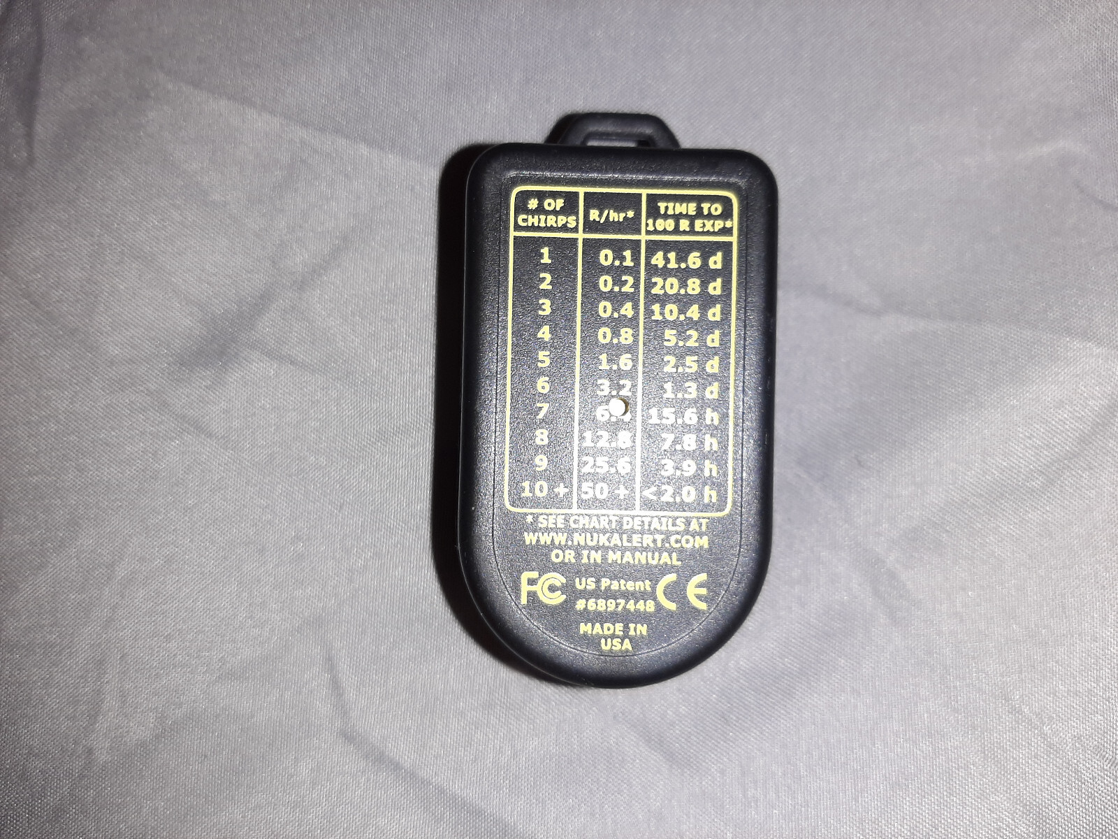 NukAlert Radiation Detector for Keychain