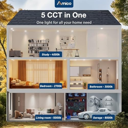 24 Pack 5/6 Inch LED Disk Lights, Dimmable Flush Mount Ceiling 24pack-6inch