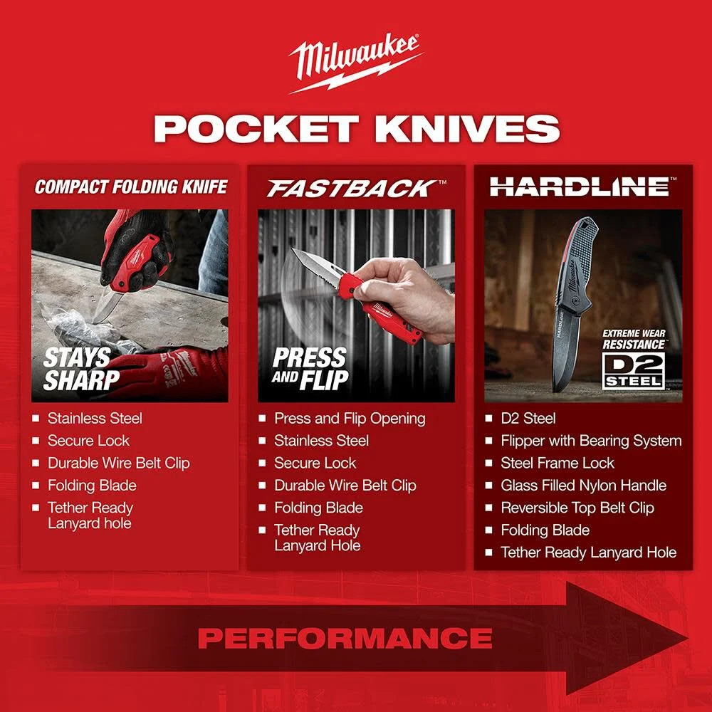 Milwaukee 2.5 In. Hardline Smooth Drop Point Blade Pocket Knife