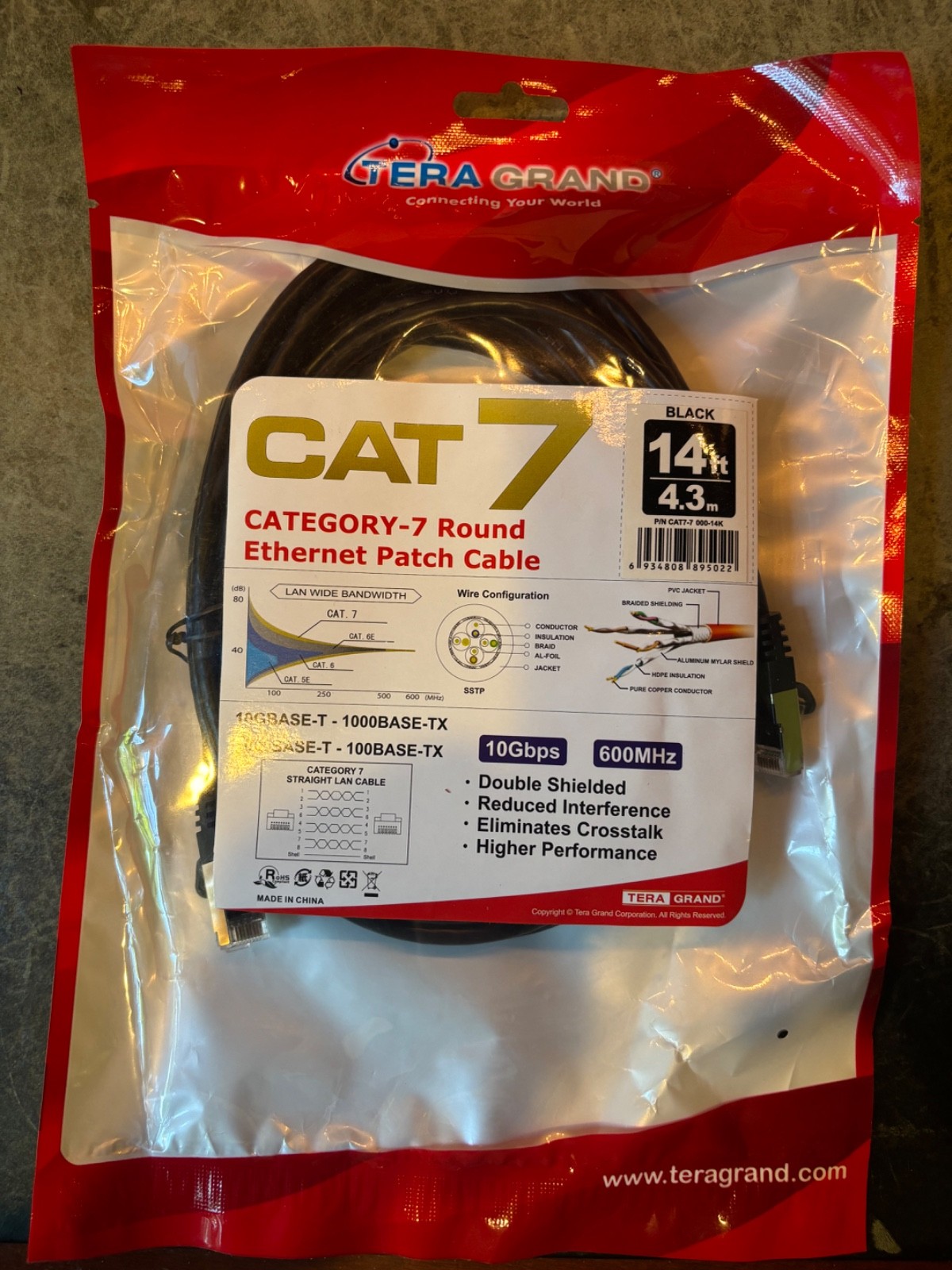 Tera Grand CAT 7 Category - 7 Round Ethernet Patch Cable 14 feet - 4.3 m -- NEW