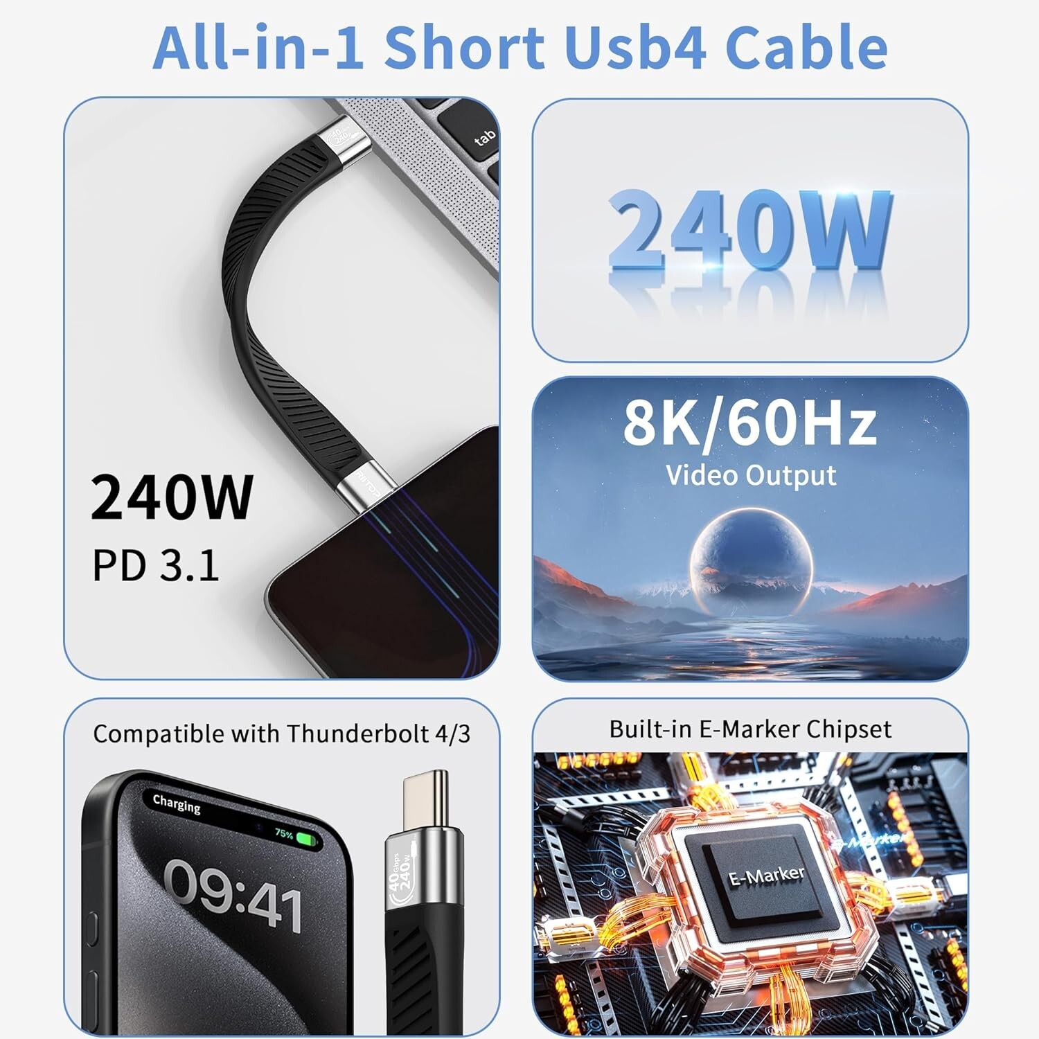 RIITOP USB4 C Cable Short [5inch, Flat], 40G USB C to C Cable 240W Fast Charging