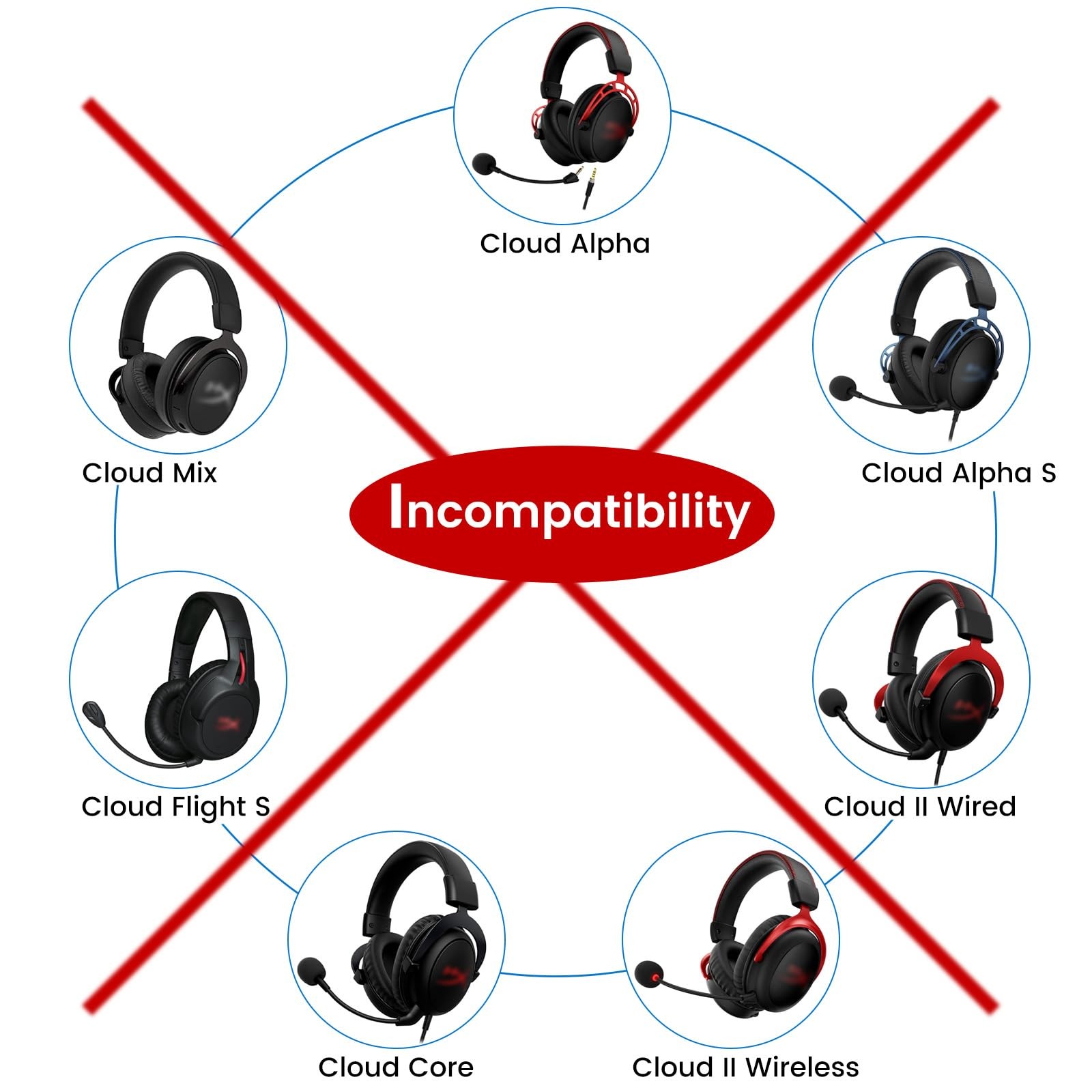 Mic for HyperX Cloud Alpha Wireless Gaming Headset, 3.5mm Detachable Noise Ca...