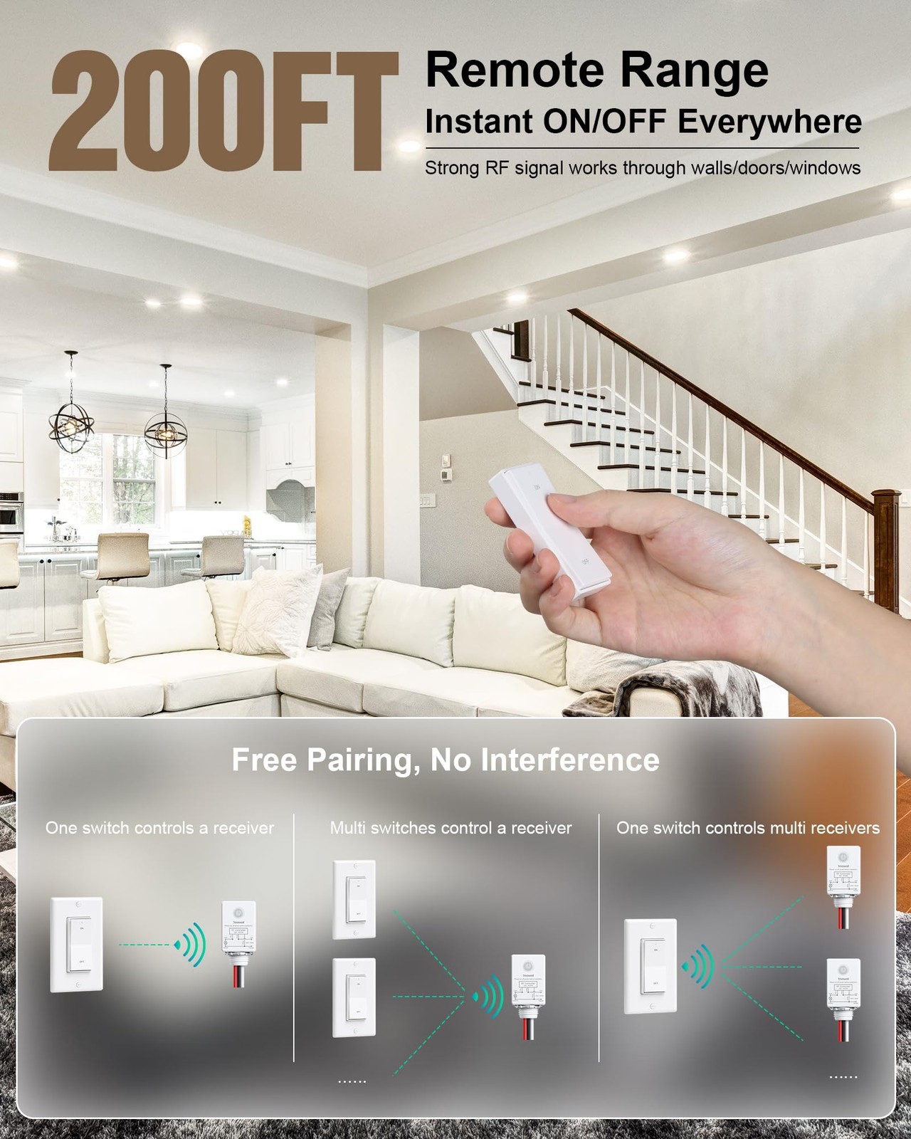 Wireless Light Switch and Receiver Kit, Decorator Rocker Wall Switch, 15A Hig...