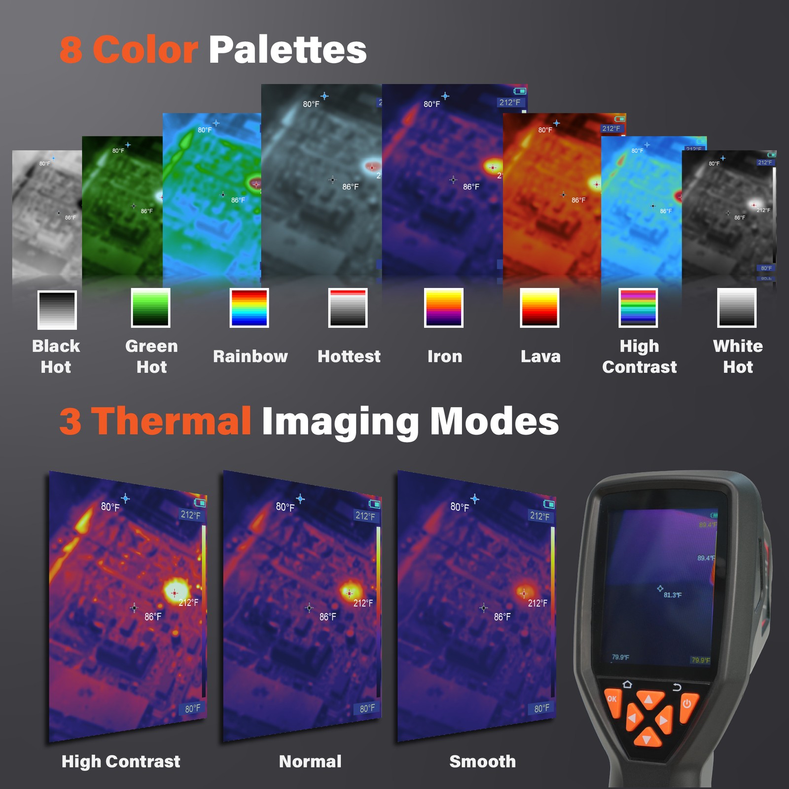 ANXTECH Infrared Thermal Imaging Camera Thermal Temperature Imager