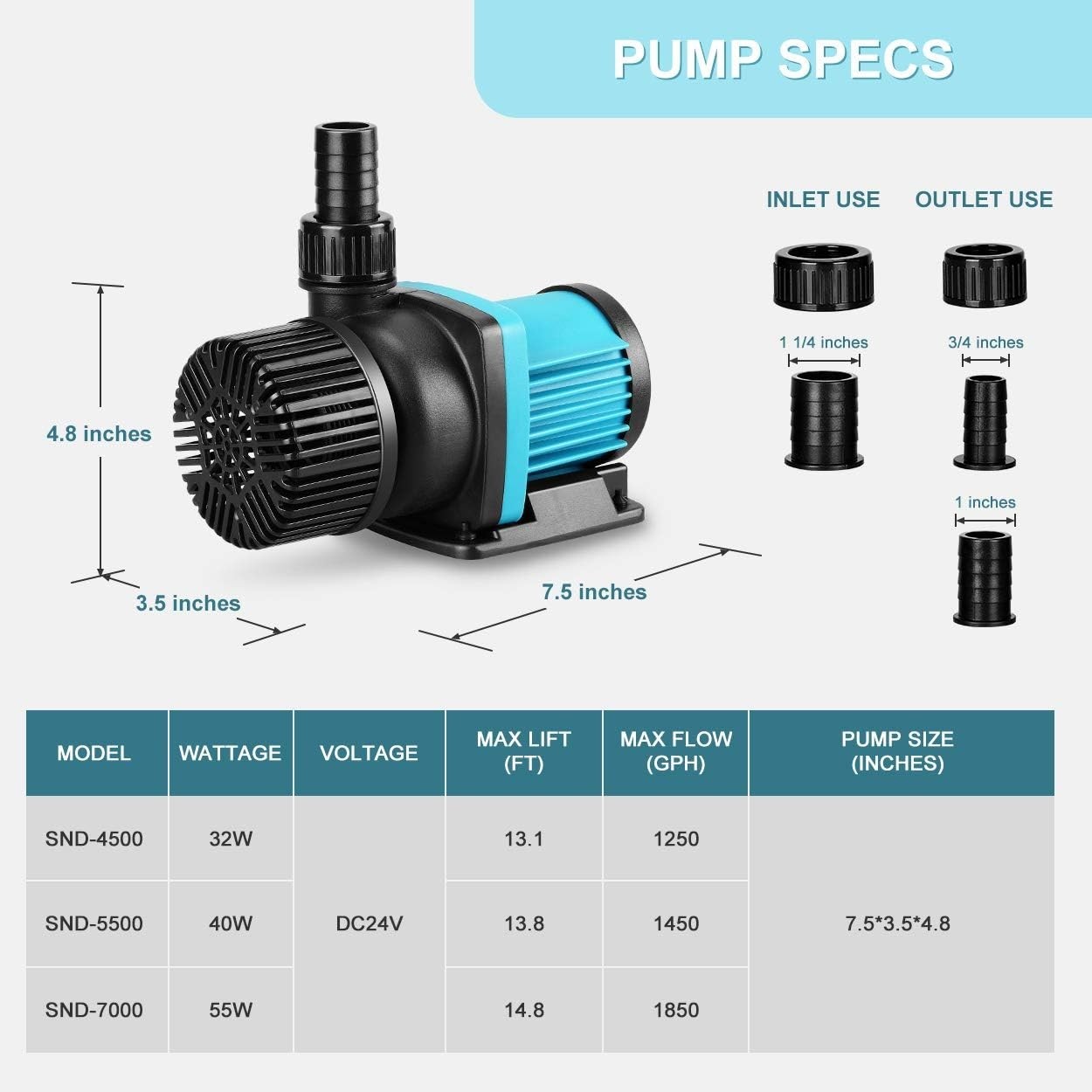 Versatile 24V DC Hydroponic & Aquarium Pump - Reliable & Durable Design