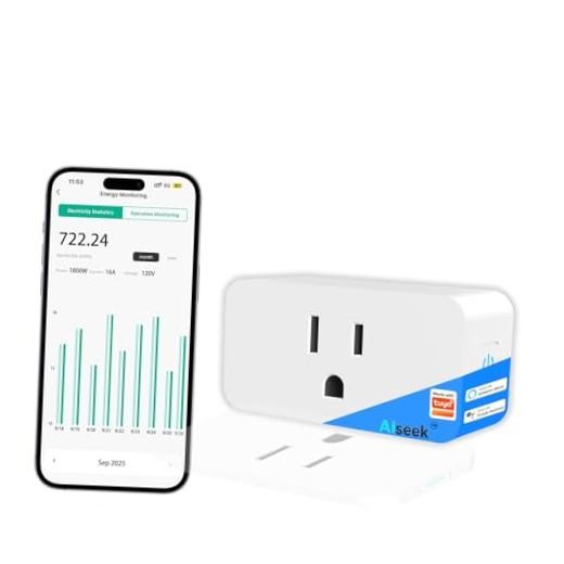 Pro Series Energy Monitoring Smart Plug Mini 15A, Energy Monitoring 1 Pack