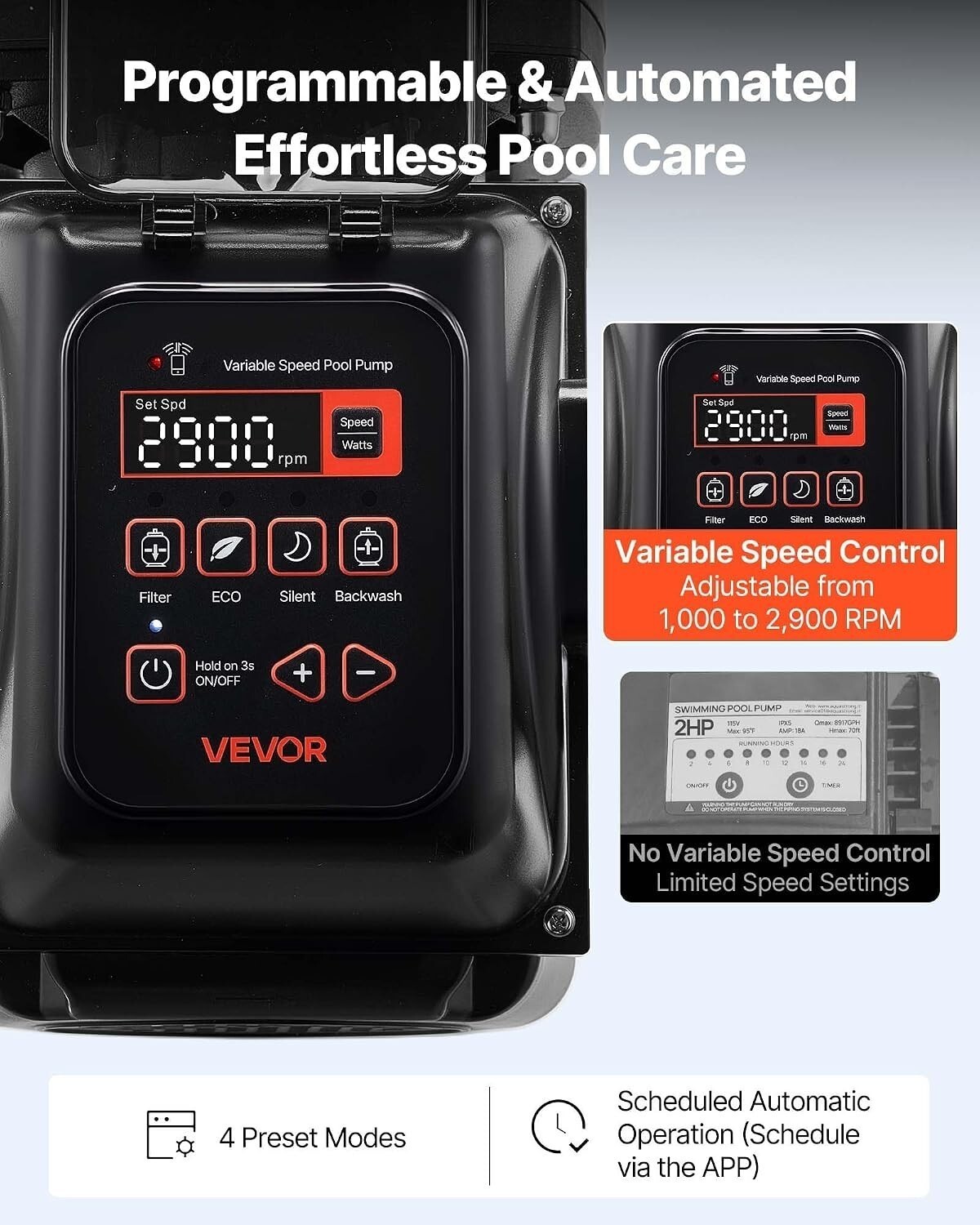 Vevor 1.5Hp Variable Speed Pool Pump 220V 132 Gpm Wifi App Control Timer